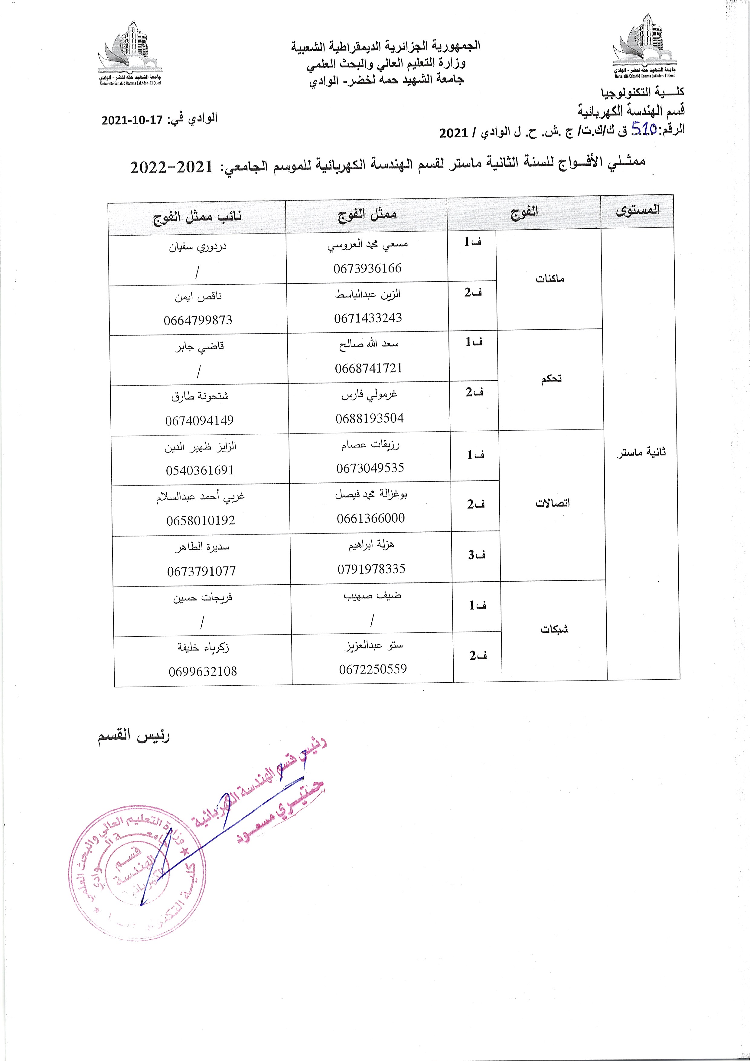 ممثلي  أفواج السنوات الثانية ماستر هندسة كهربائية (copie)