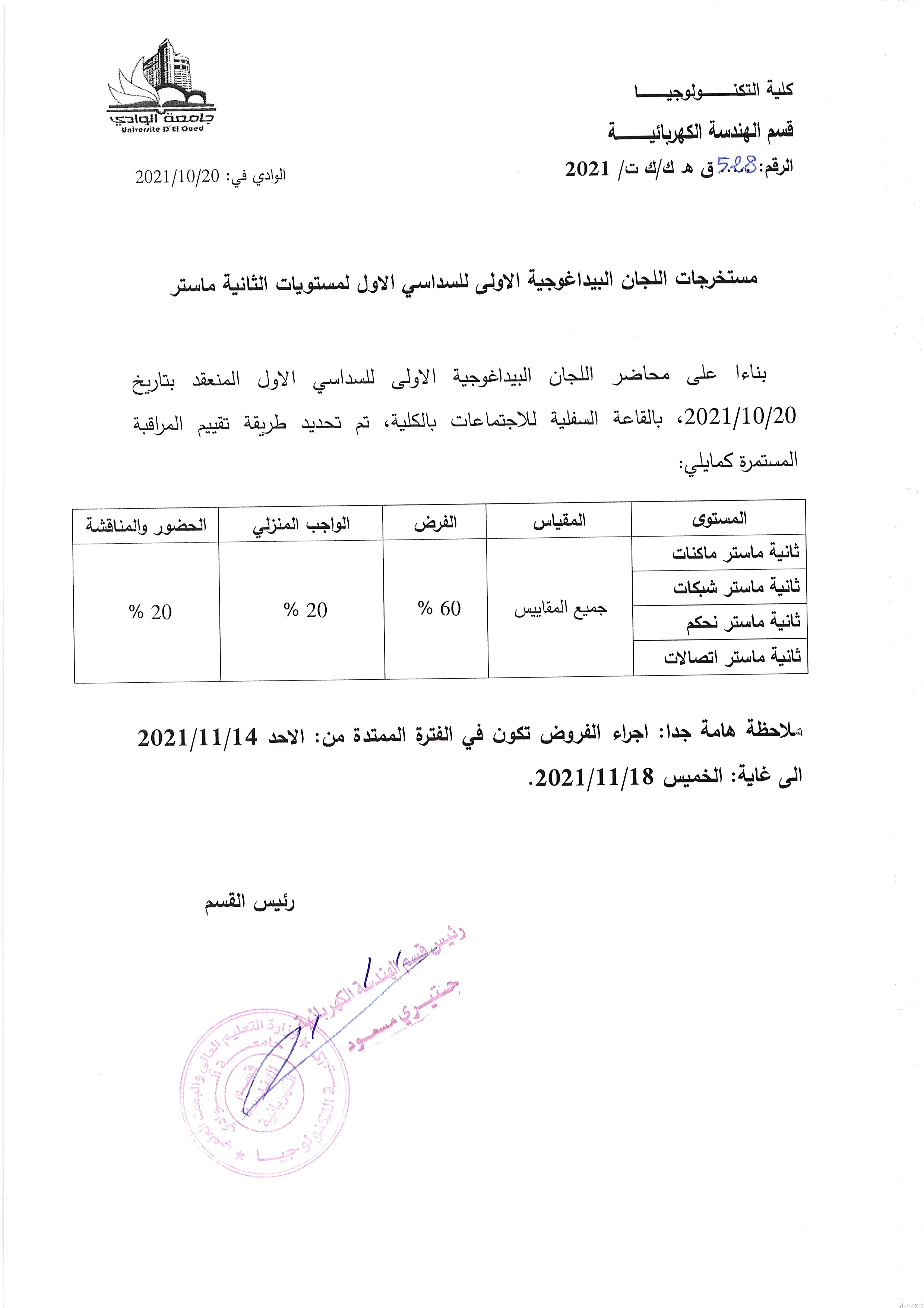 مستخرجات اللجان البيداغوجية للسنوات الثانية ماستر