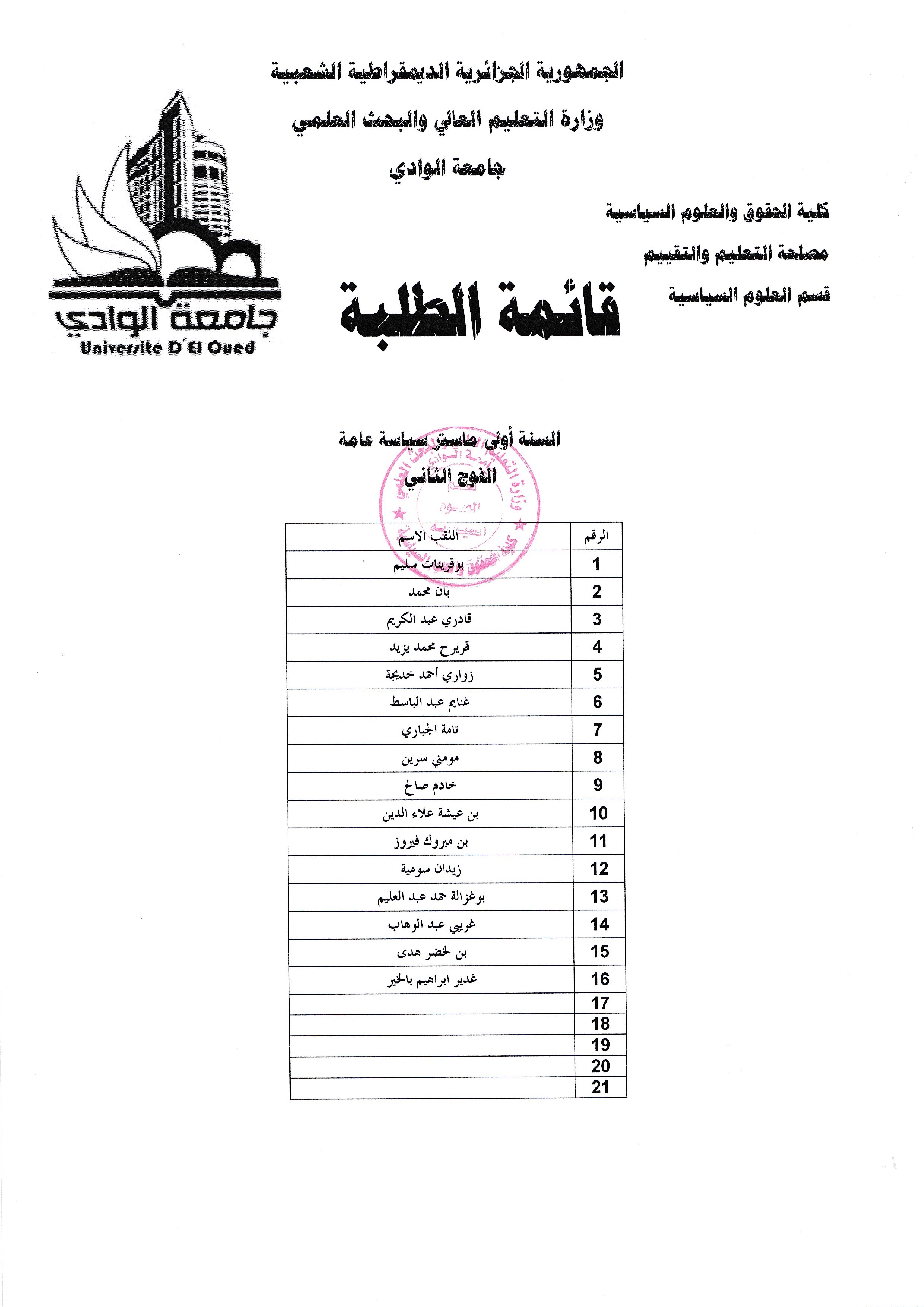 قائمة السنة الاولى ماستر الفوج الثاني