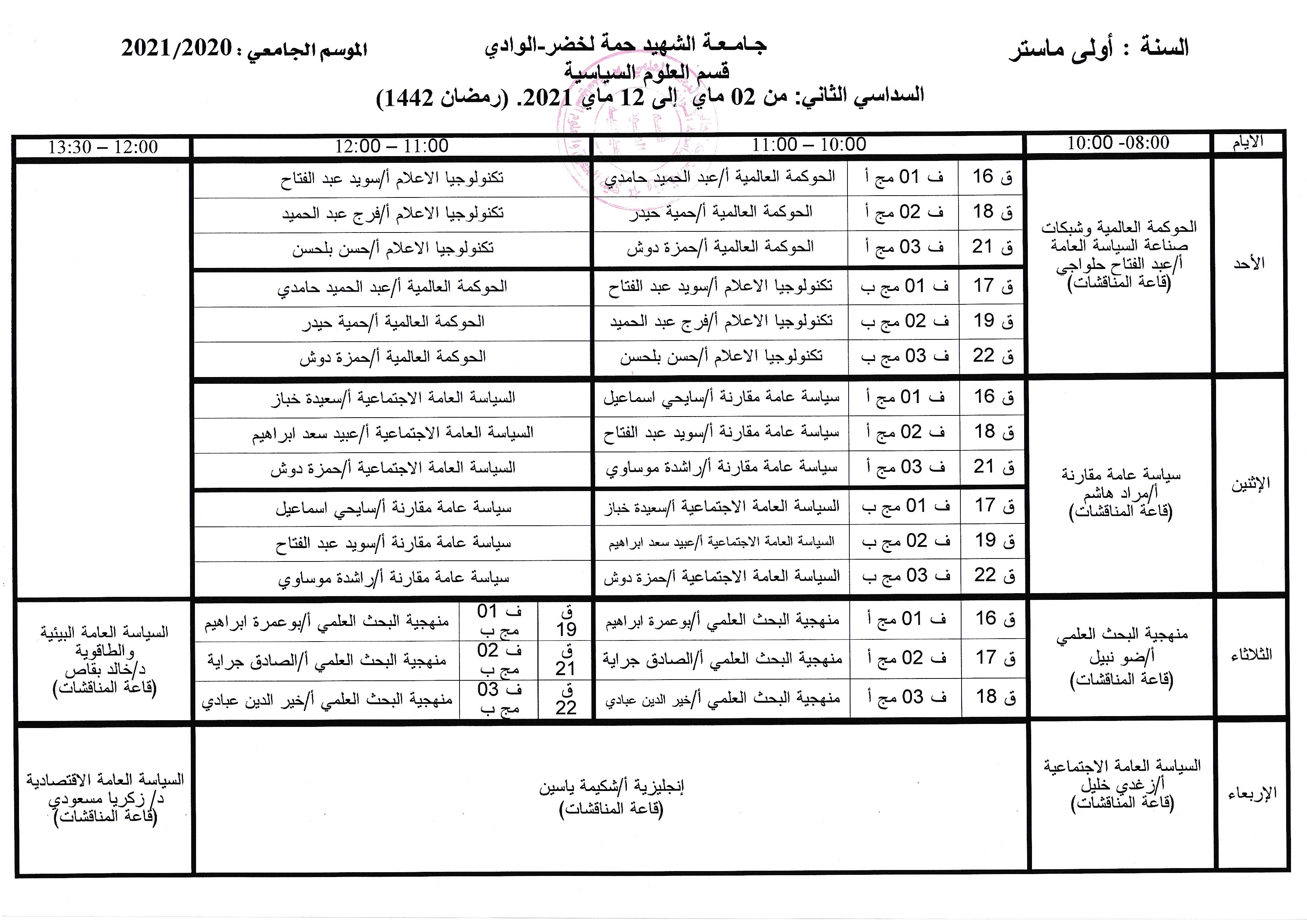 التوزيع السنوي السنة الأولى ماستر رمضان 2021 (copie)