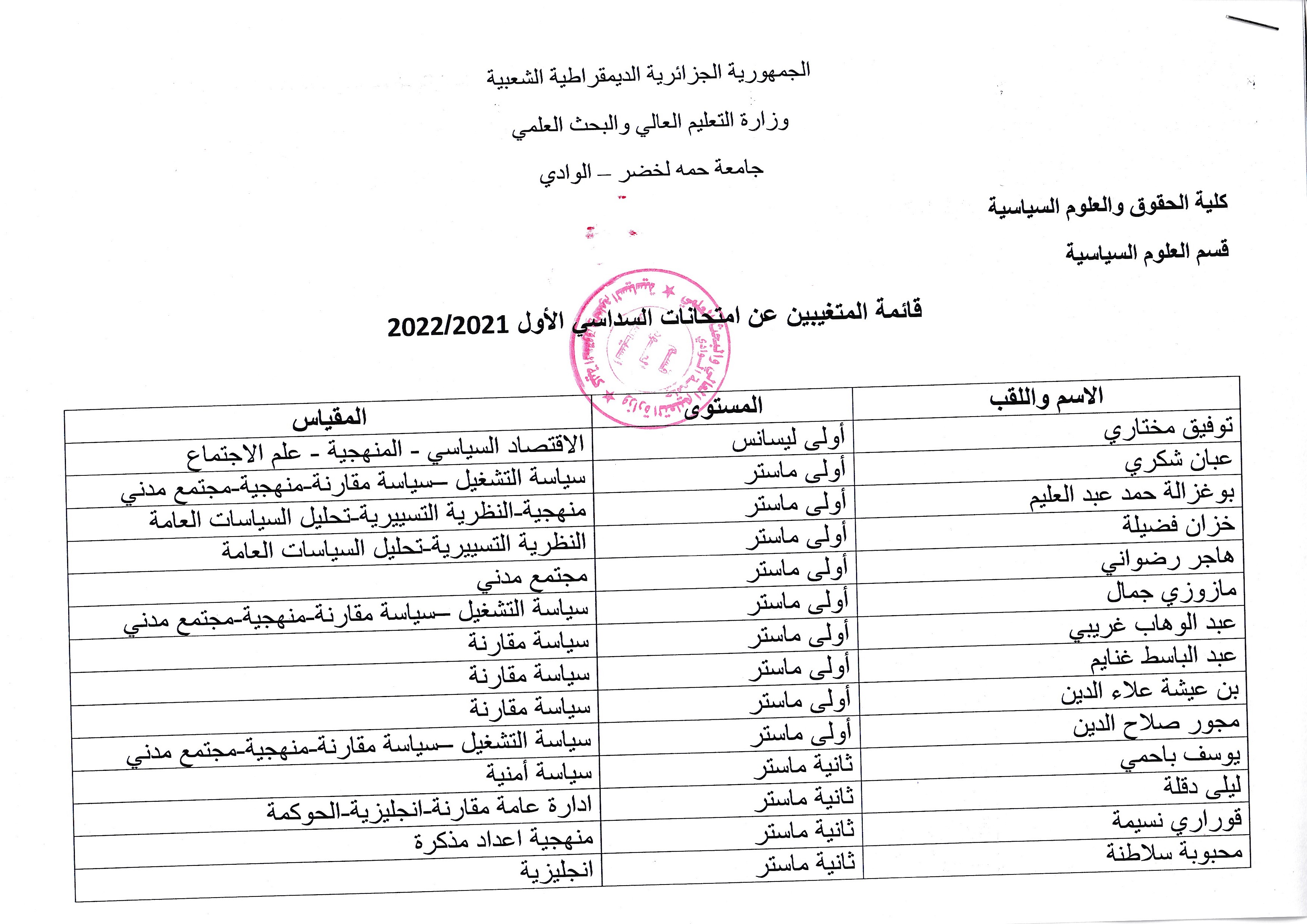 قائمة الطلبة المعنيين بامتحان المتغيبين 01 (copie)