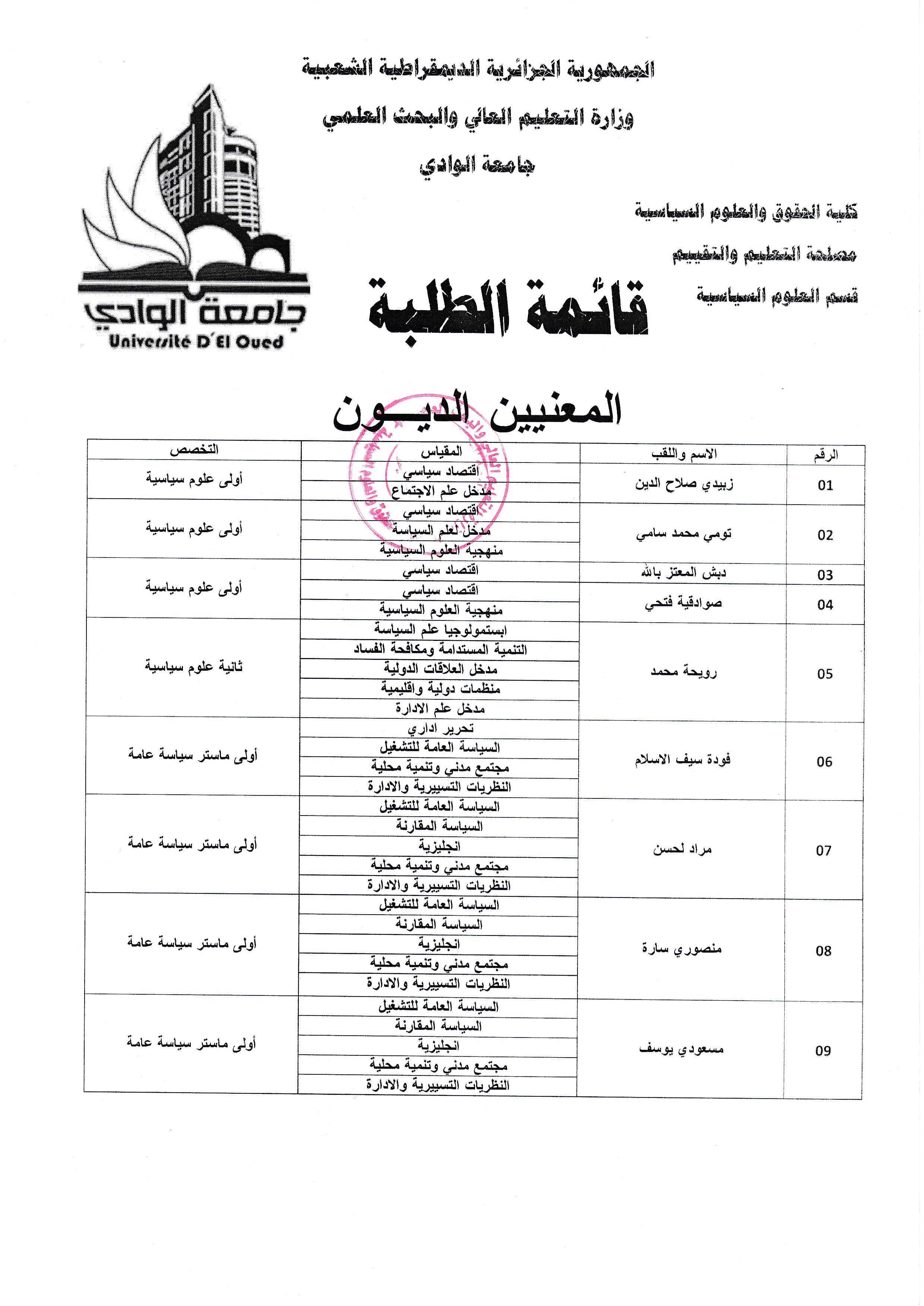 قائمة طلبة الديون (copie)