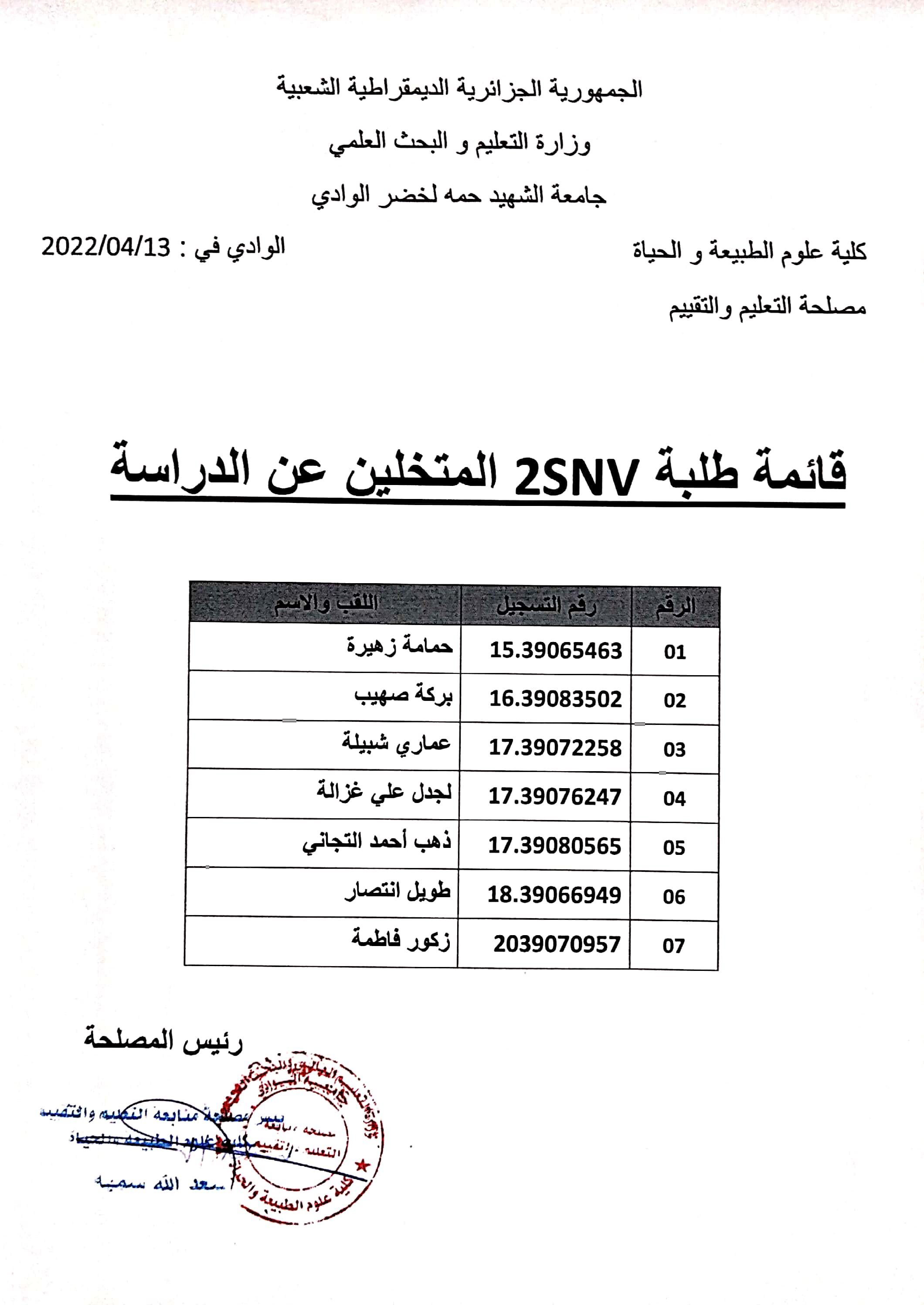 قائمة الطلبة المتخلين عن الدراسة 1 