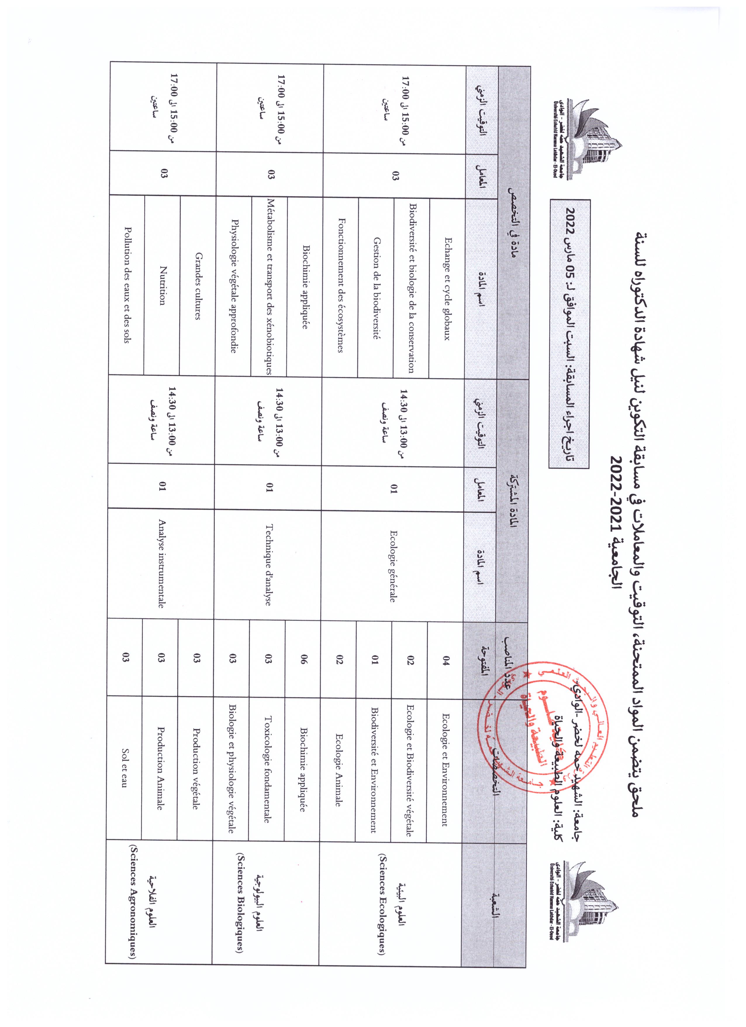 اعلان كلية العلوم الطبيعة والحياة جامعة الوادي (copie)