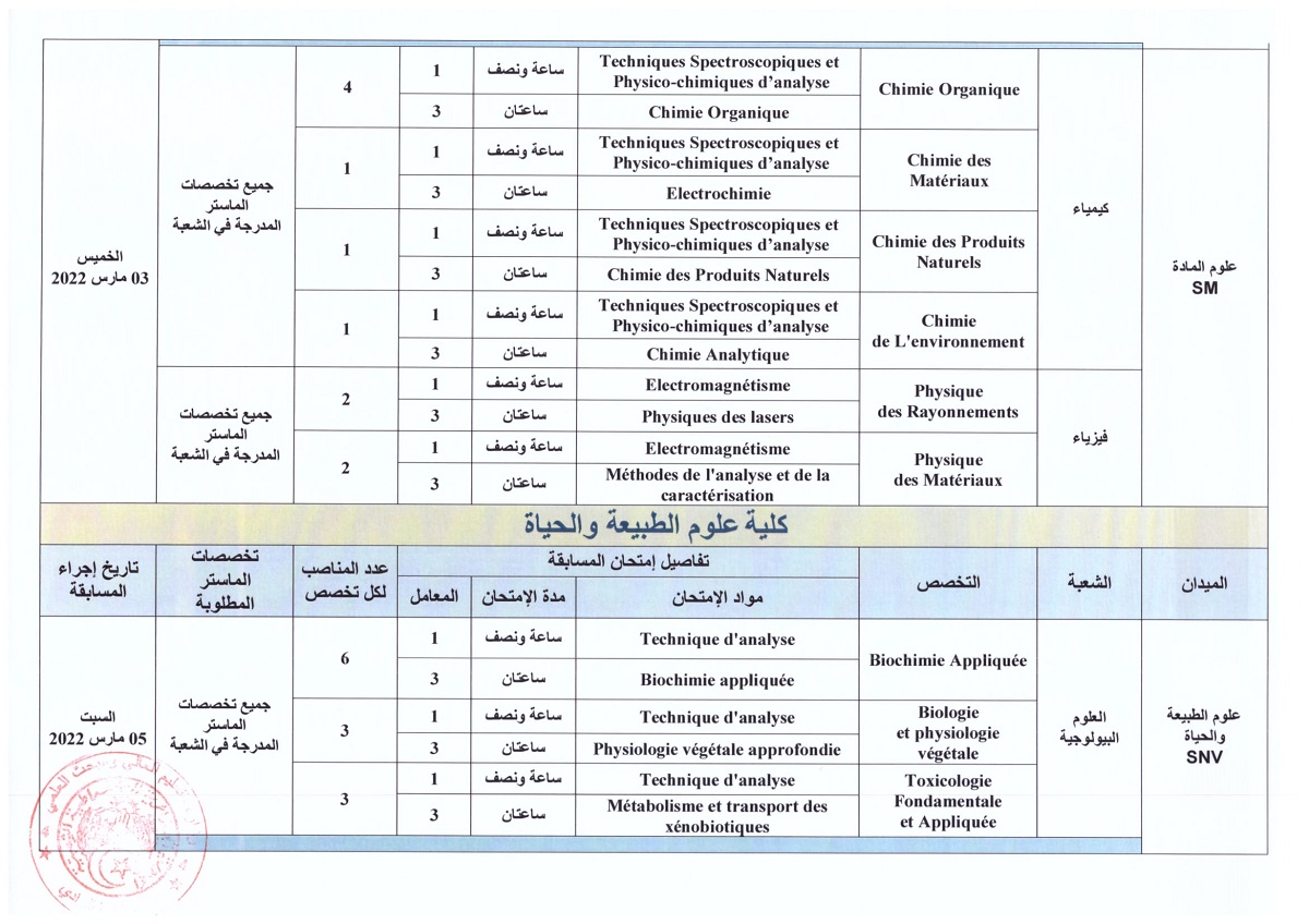اعلان عن تنظيم مسابقة دكتوراه  04