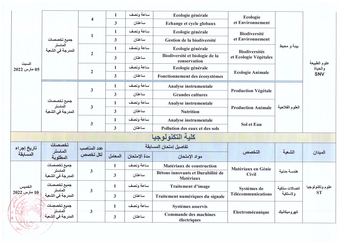 اعلان عن تنظيم مسابقة دكتوراه  05