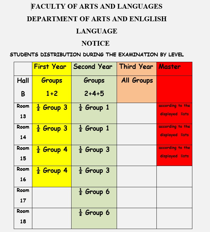 NOTICE DISTRUBUTION1