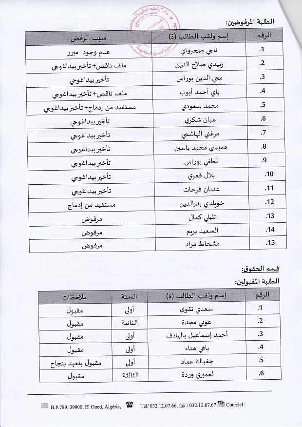 1الطلبة المقبولين اعادة الادماج