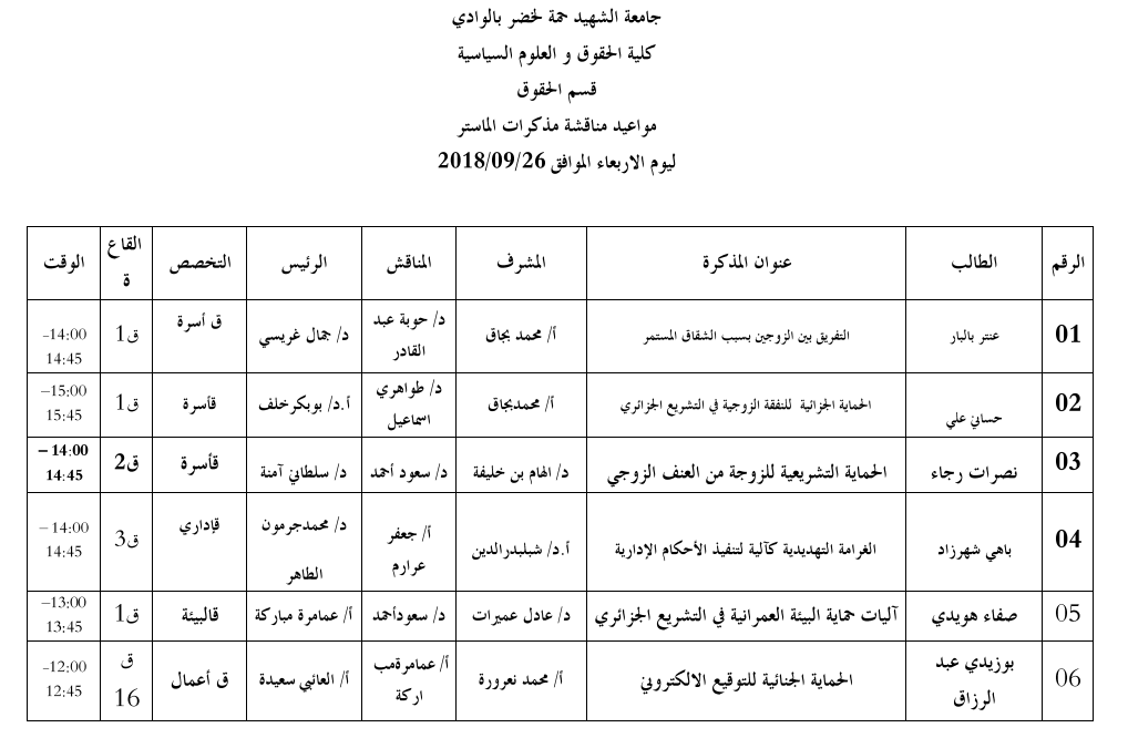 الاربعاء