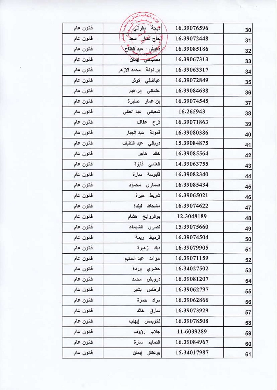 قانـــــون عام-2