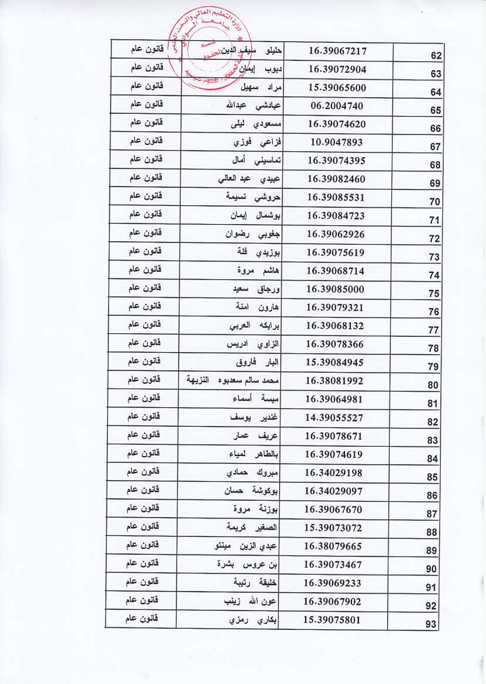 قانـــــون عام-3