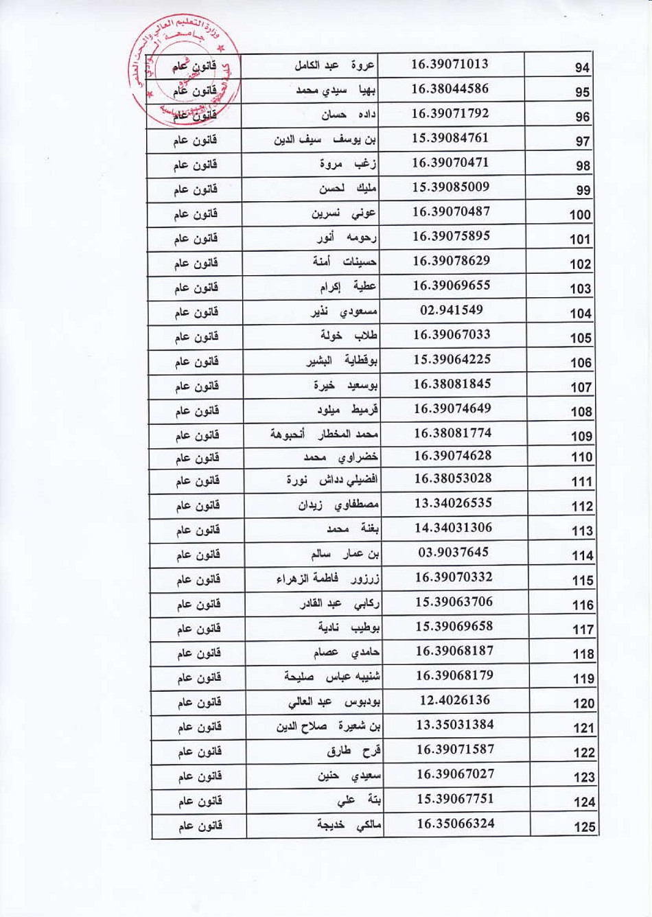 قانـــــون عام-4