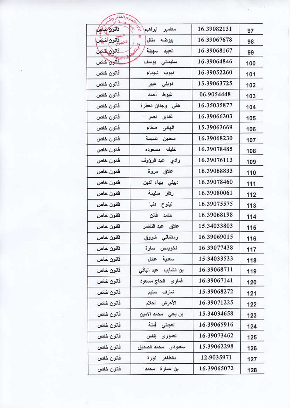 قانون خــــاص-4