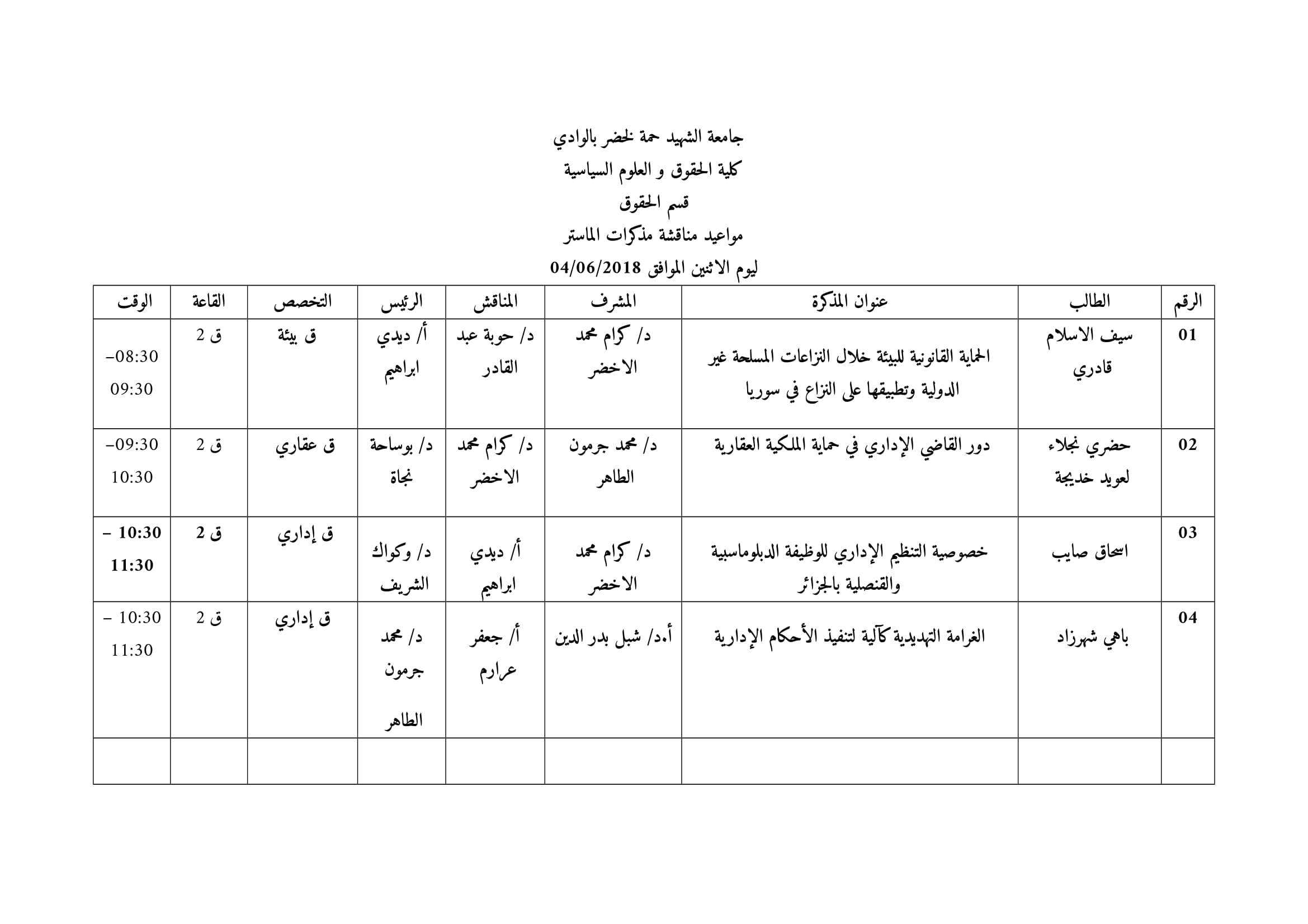 مواعيد مناقشات مذكرات الماستر  الأثنين 4-6 2018-1