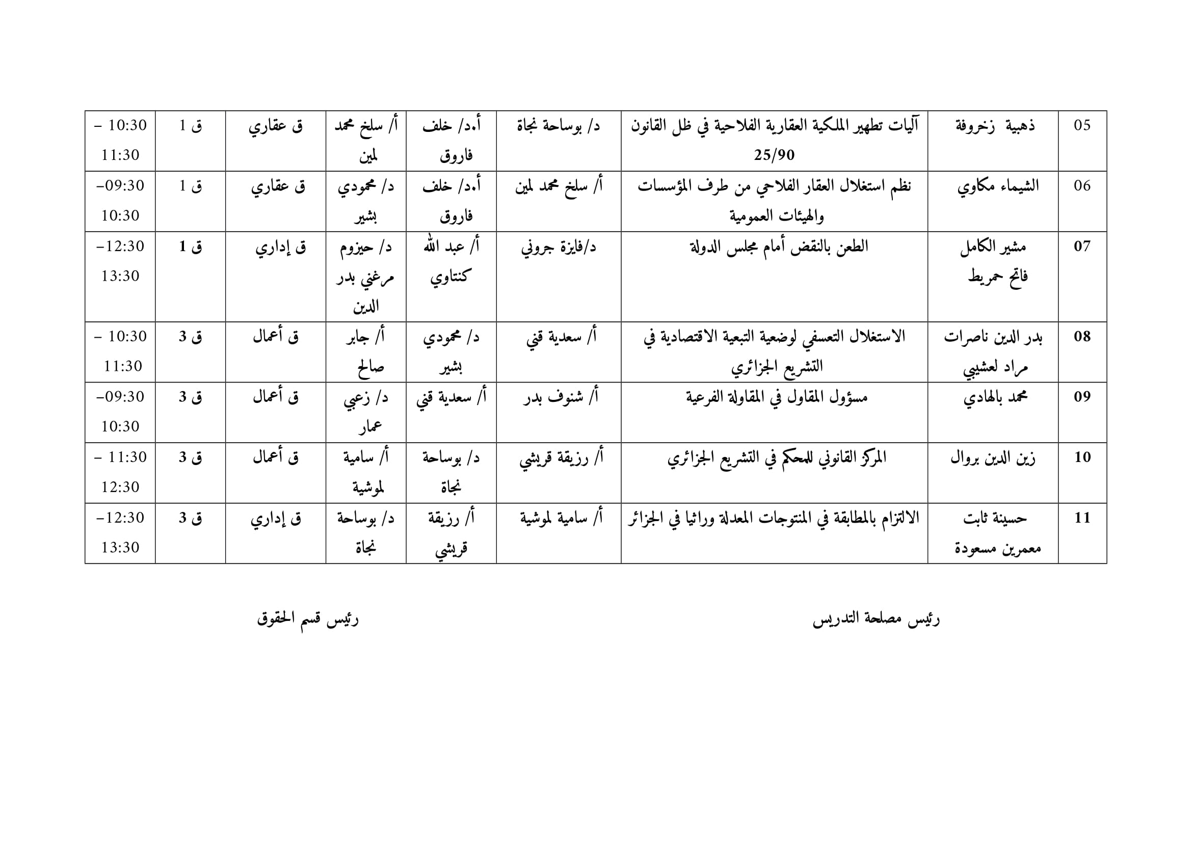 مواعيد مناقشات مذكرات الماستر  الأثنين 4-6 2018-2