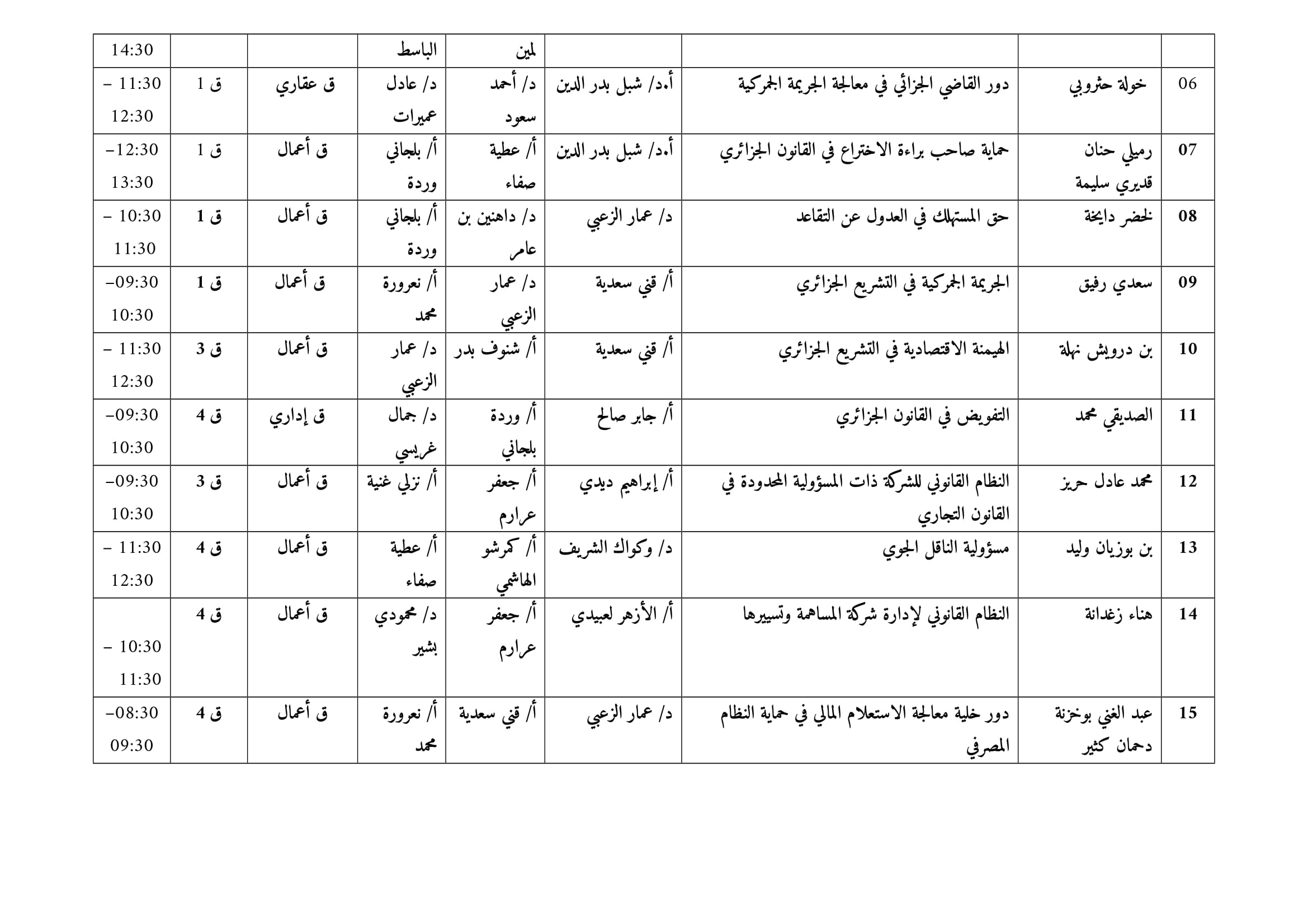 مواعيد مناقشات مذكرات الماستر  الثلاثاء  5-6 2018-2