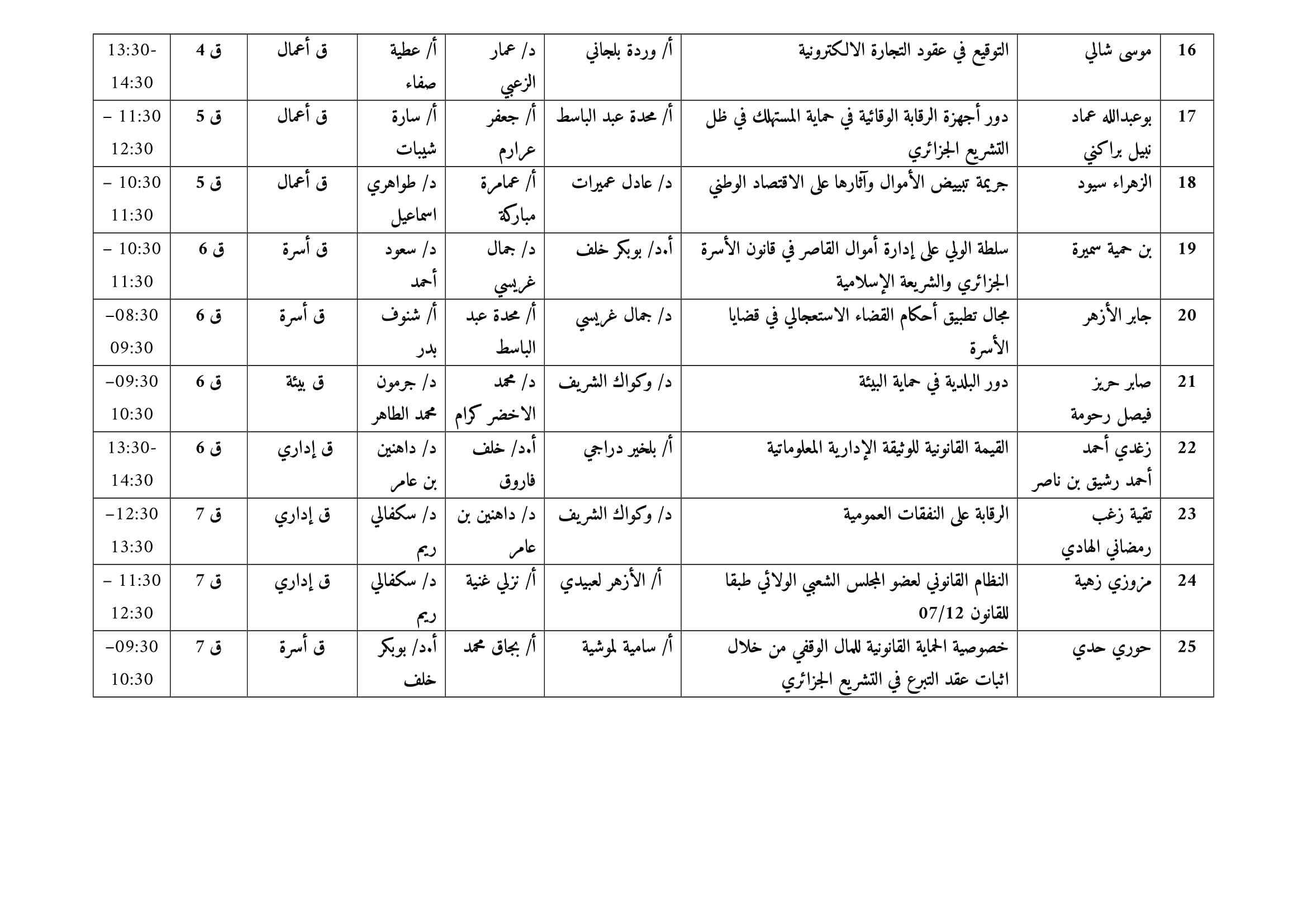 مواعيد مناقشات مذكرات الماستر  الثلاثاء  5-6 2018-3