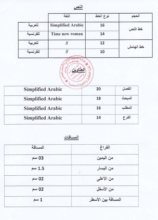 1مقاييس مذكرة