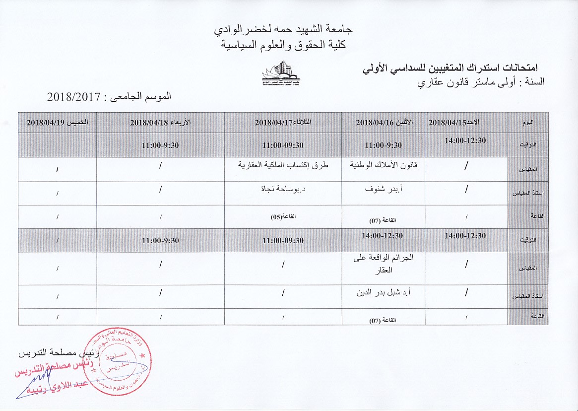 جداول الاستدراك 4