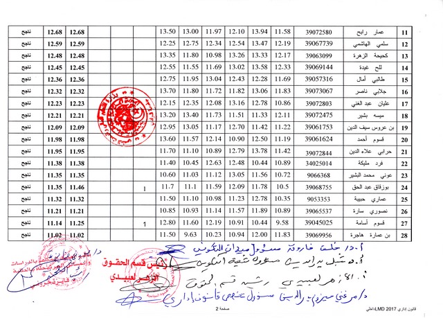 DROIT 2