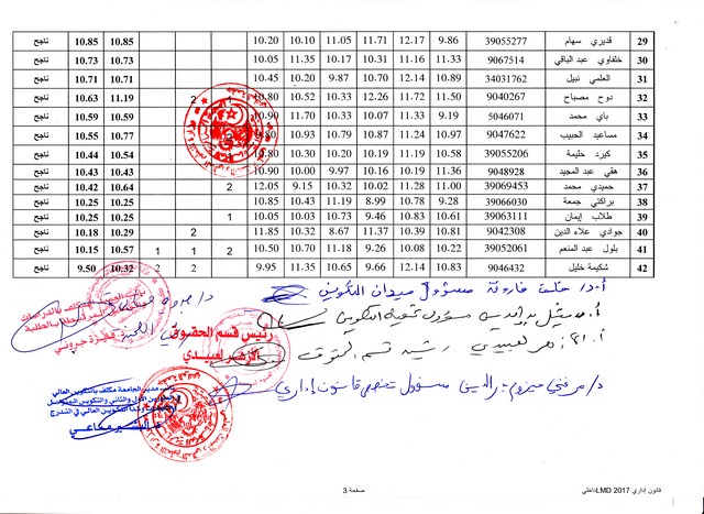 DROIT 3