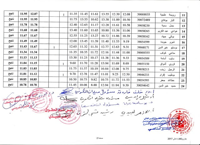 DROIT 9