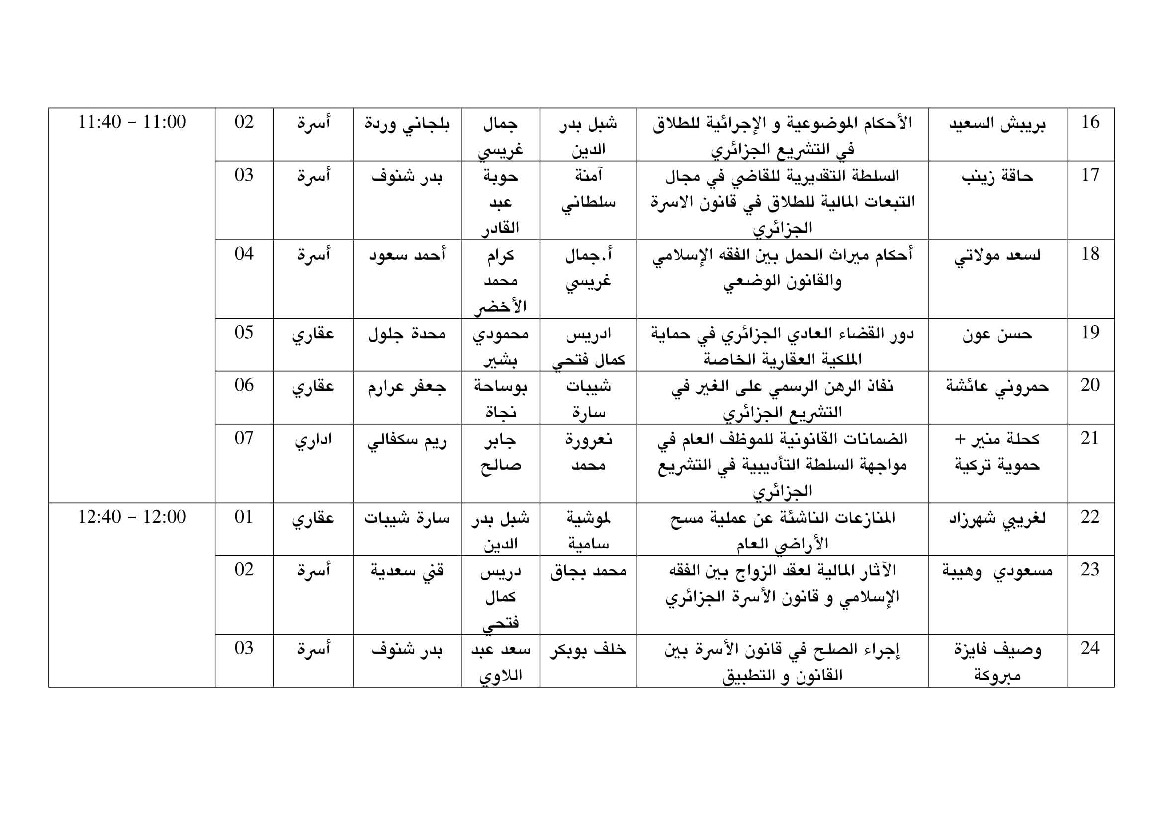 مواعيد مناقشات مذكرات الماستر 1-3