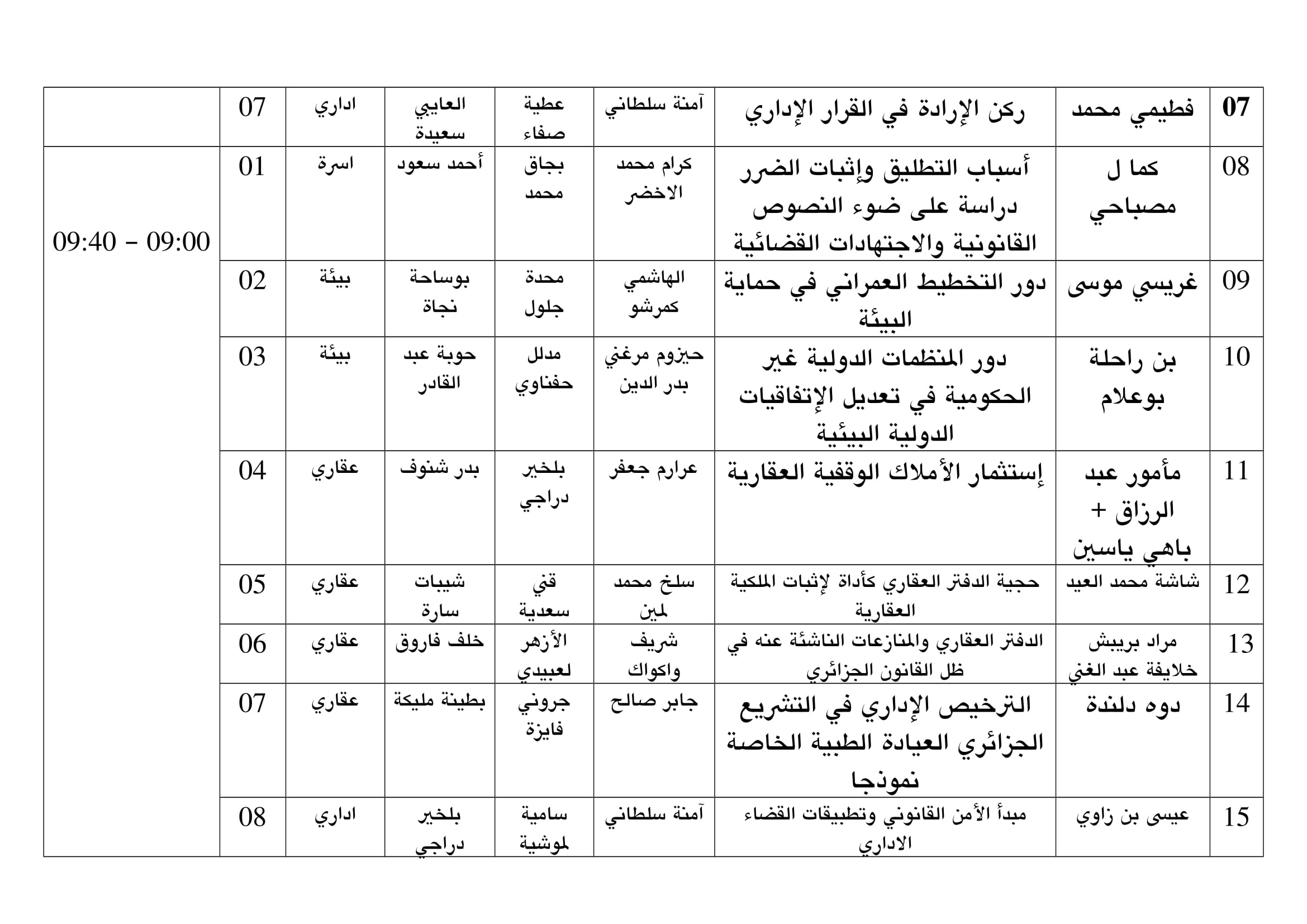 مواعيد مناقشات مذكرات الماستر 3-2