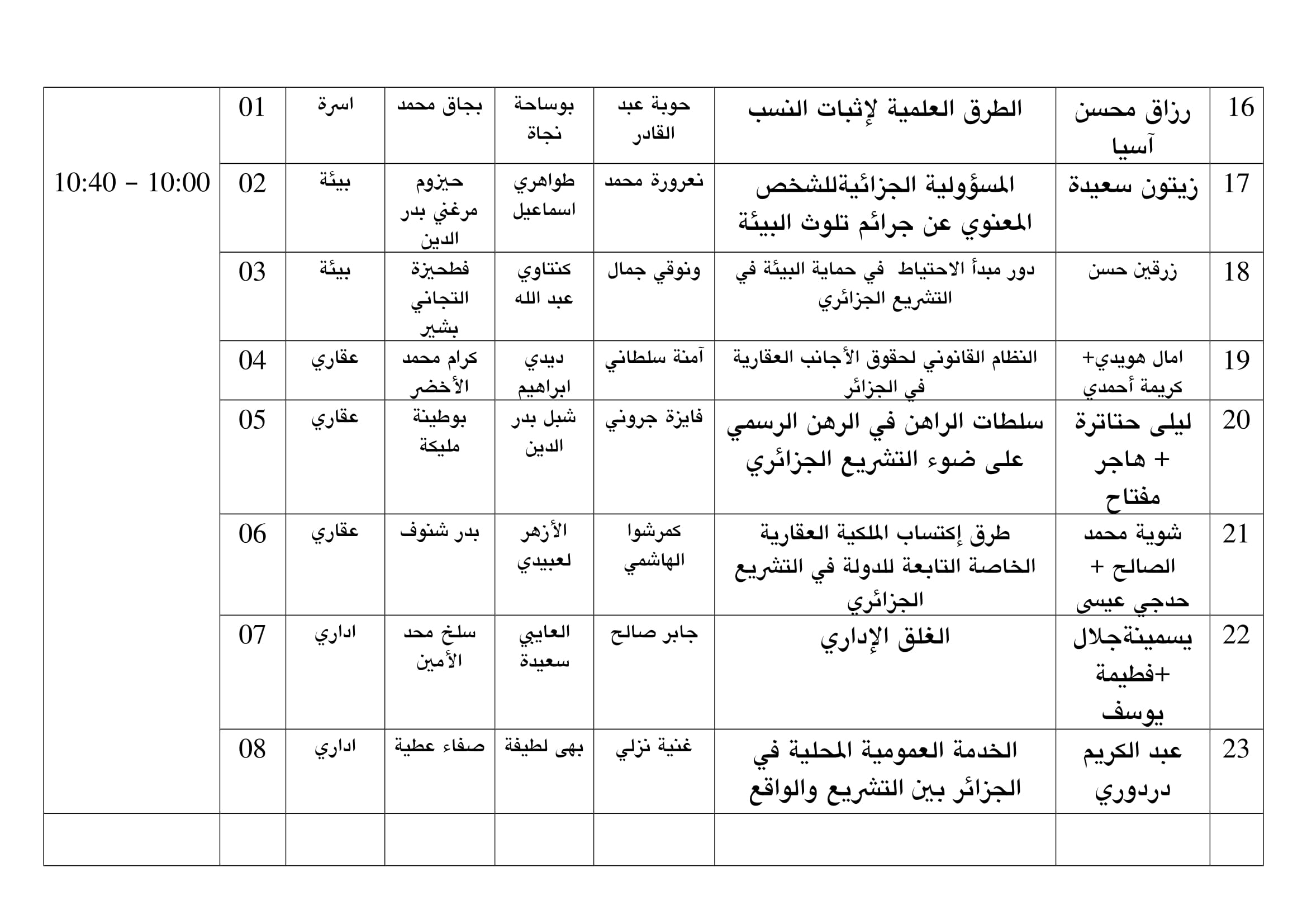 مواعيد مناقشات مذكرات الماستر 3-3