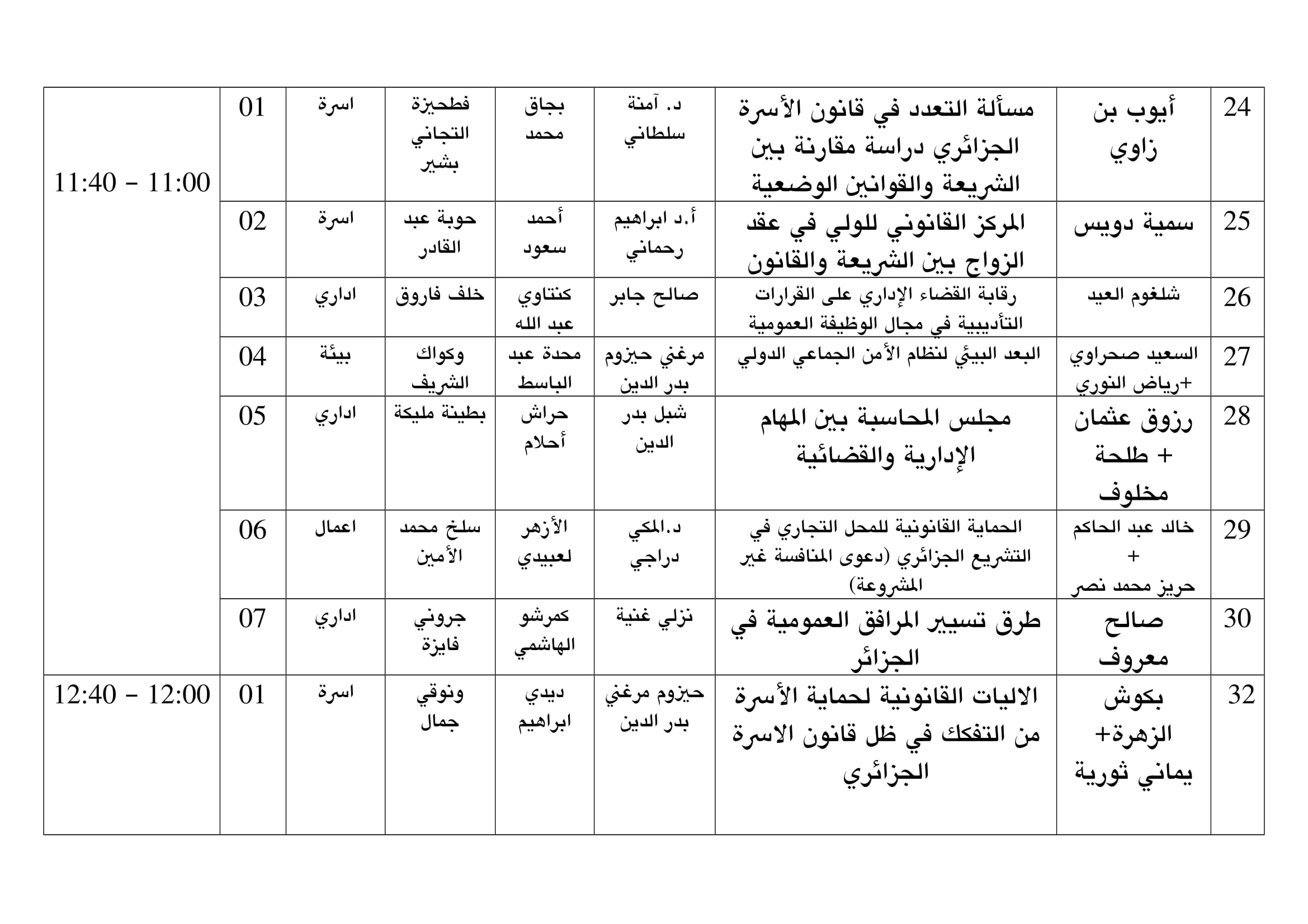 مواعيد مناقشات مذكرات الماستر 3-4