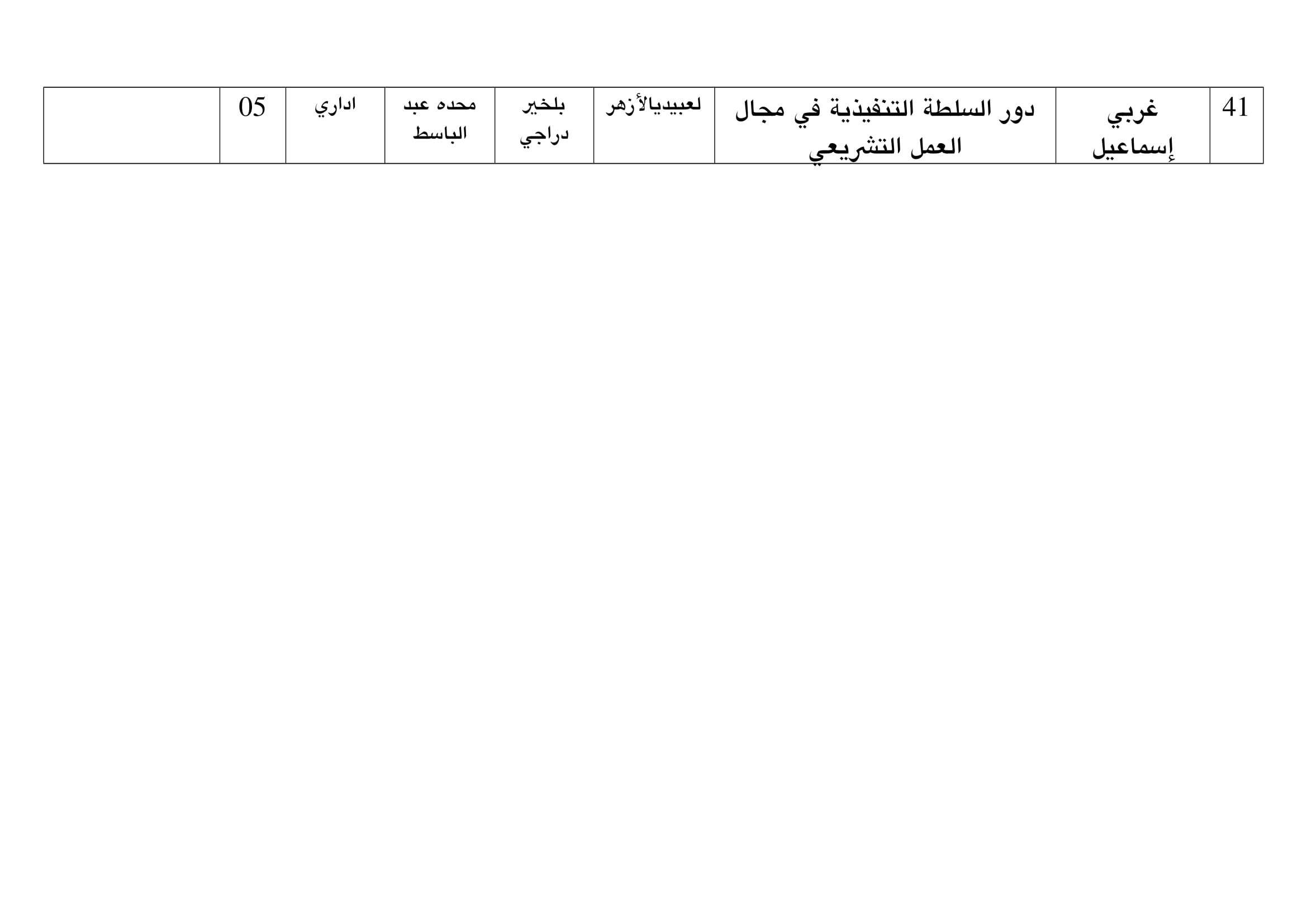 مواعيد مناقشات مذكرات الماستر 3-6