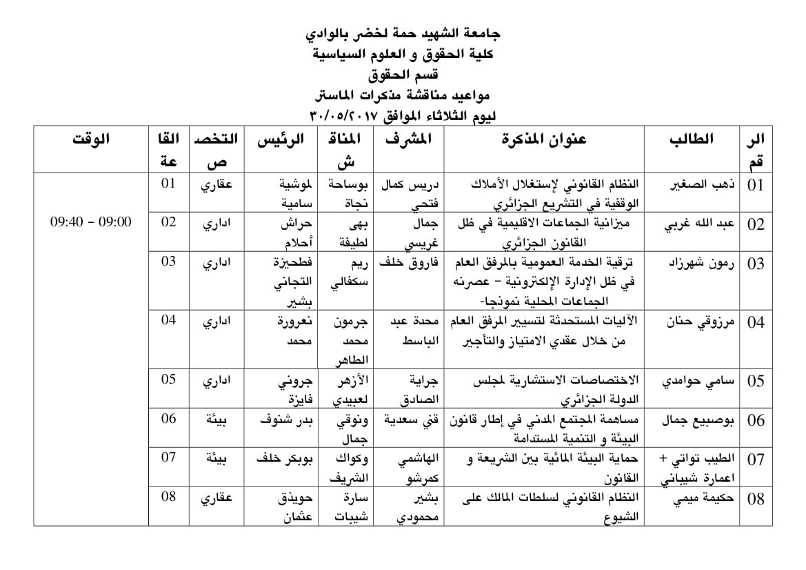 مواعيد مناقشات مذكرات الماستر1 2