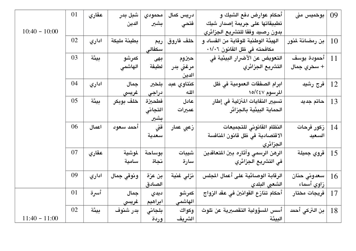 مواعيد مناقشات مذكرات الماستر2 2