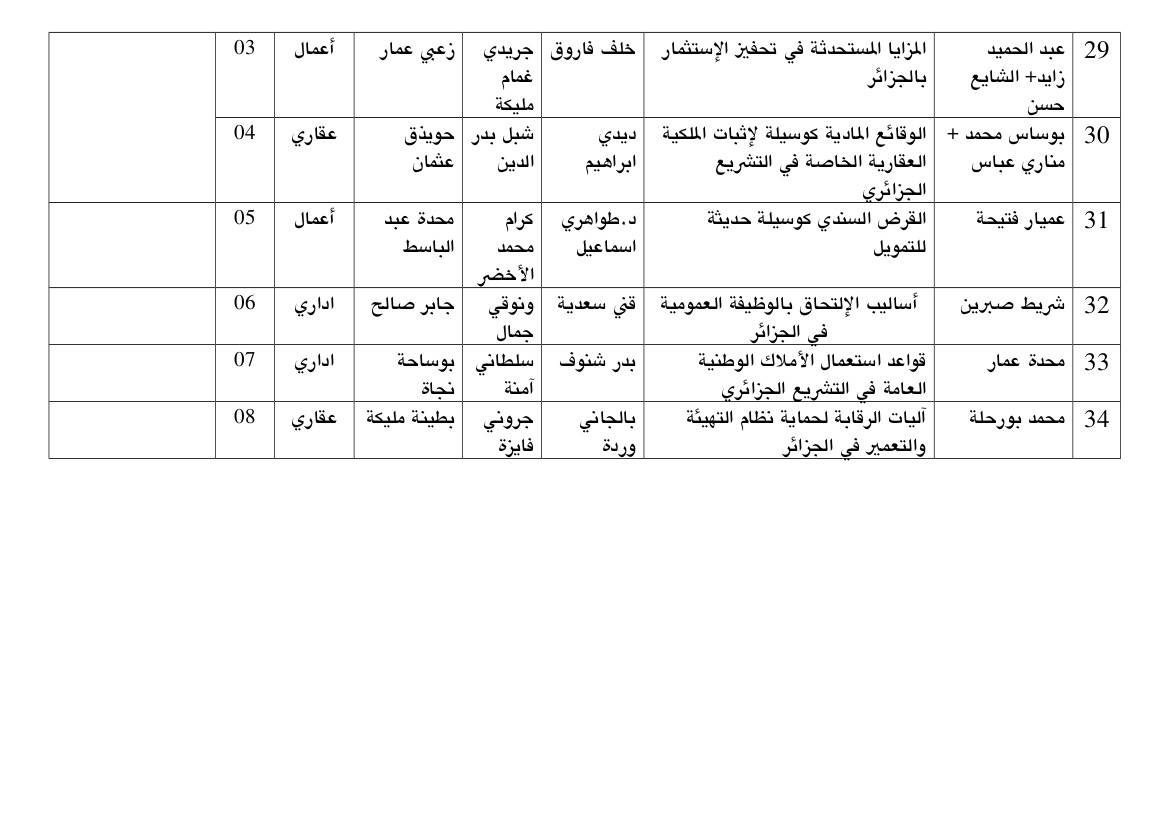 مواعيد مناقشات مذكرات الماستر4 2