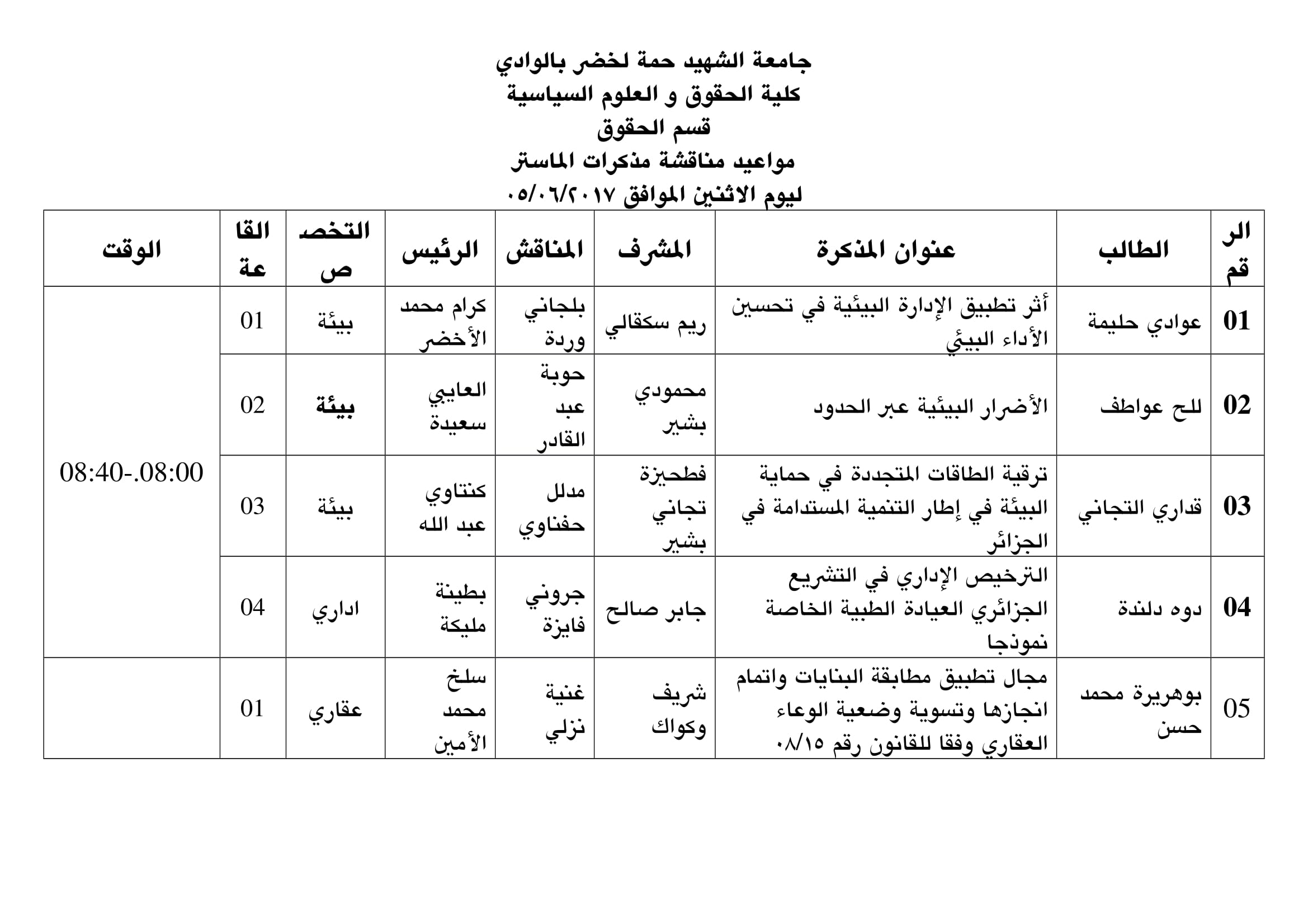 مواعيد مناقشات مذكرات الماستر الاثنين-1