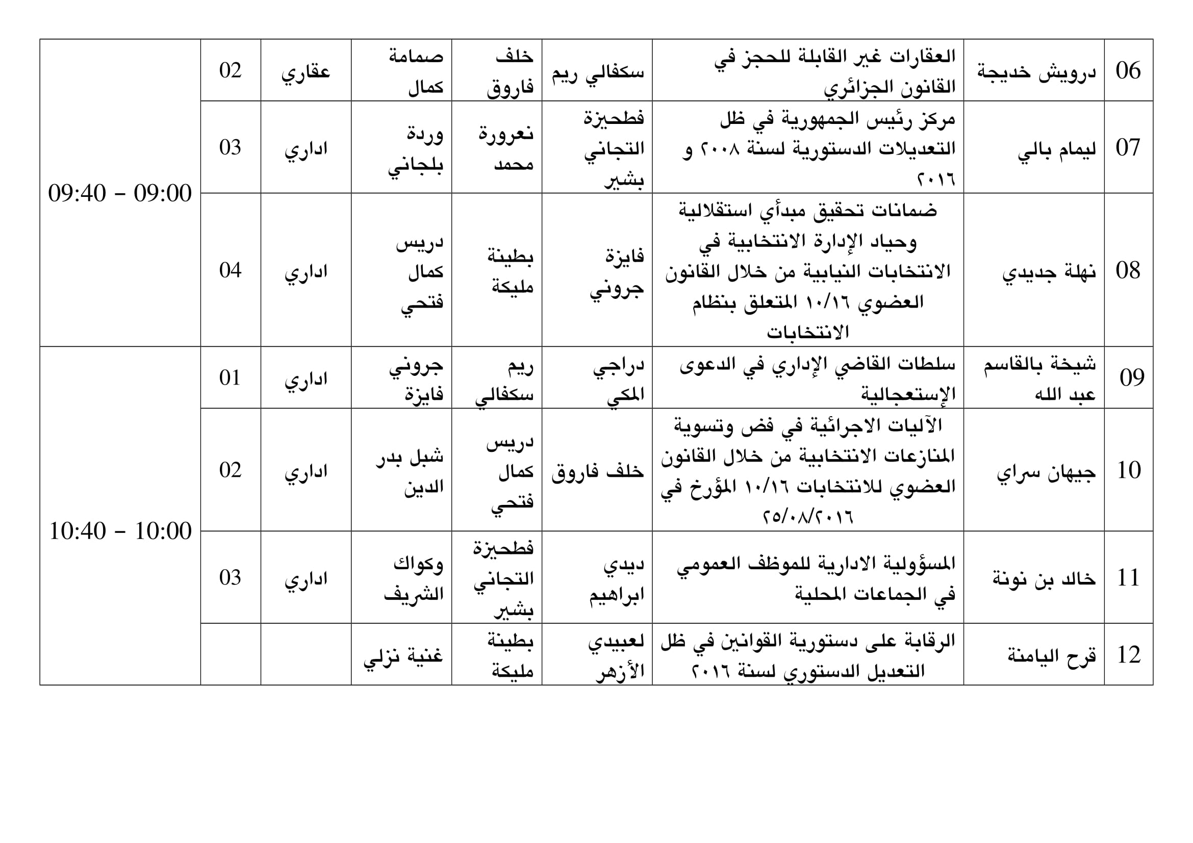 مواعيد مناقشات مذكرات الماستر الاثنين-2