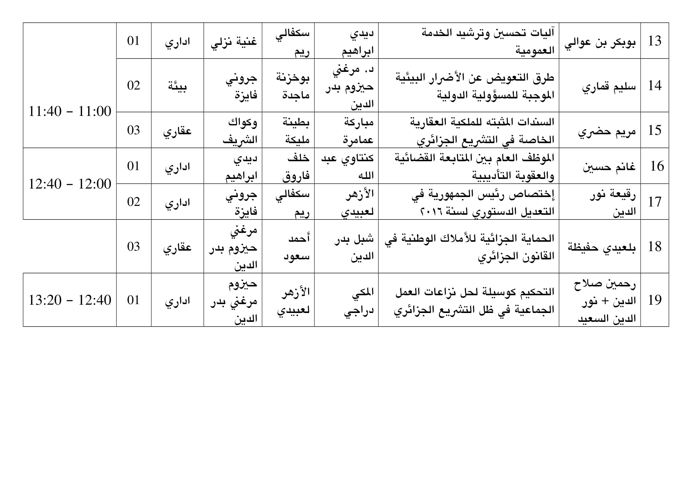 مواعيد مناقشات مذكرات الماستر الاثنين-3