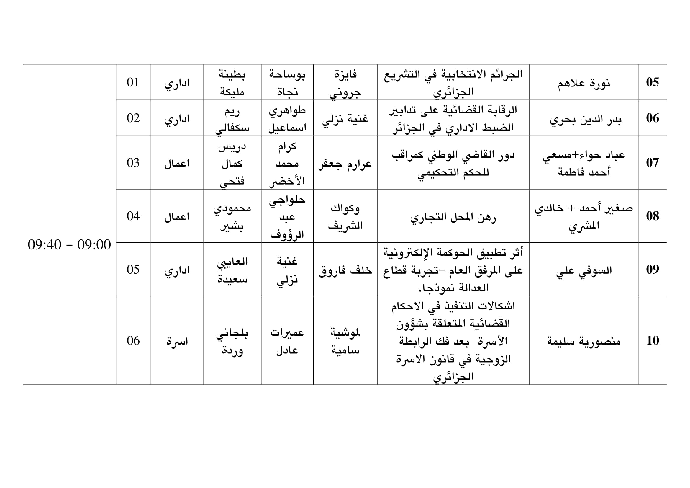 مواعيد مناقشات مذكرات الماستر الاحد-2