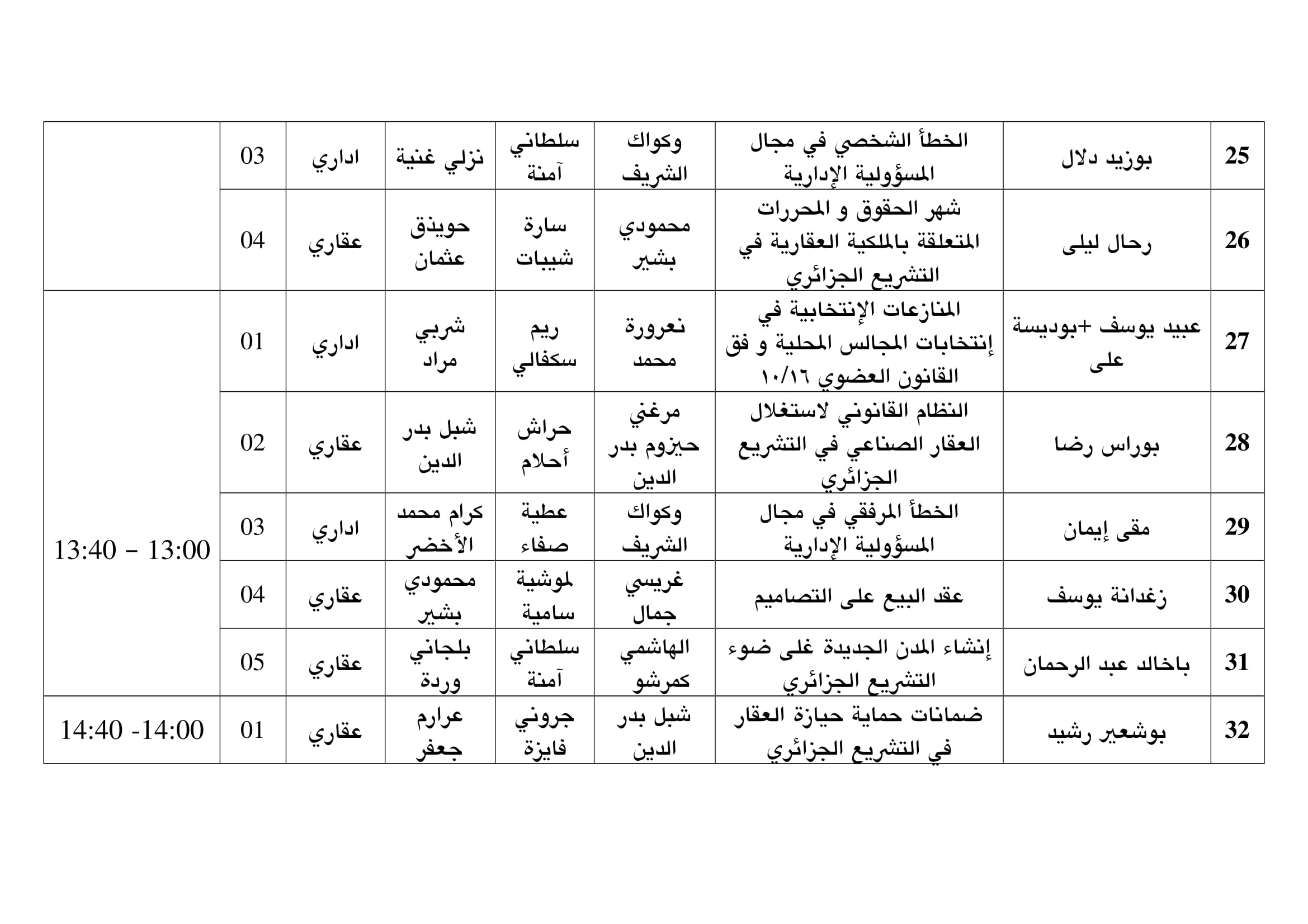 مواعيد مناقشات مذكرات الماستر الاحد-5