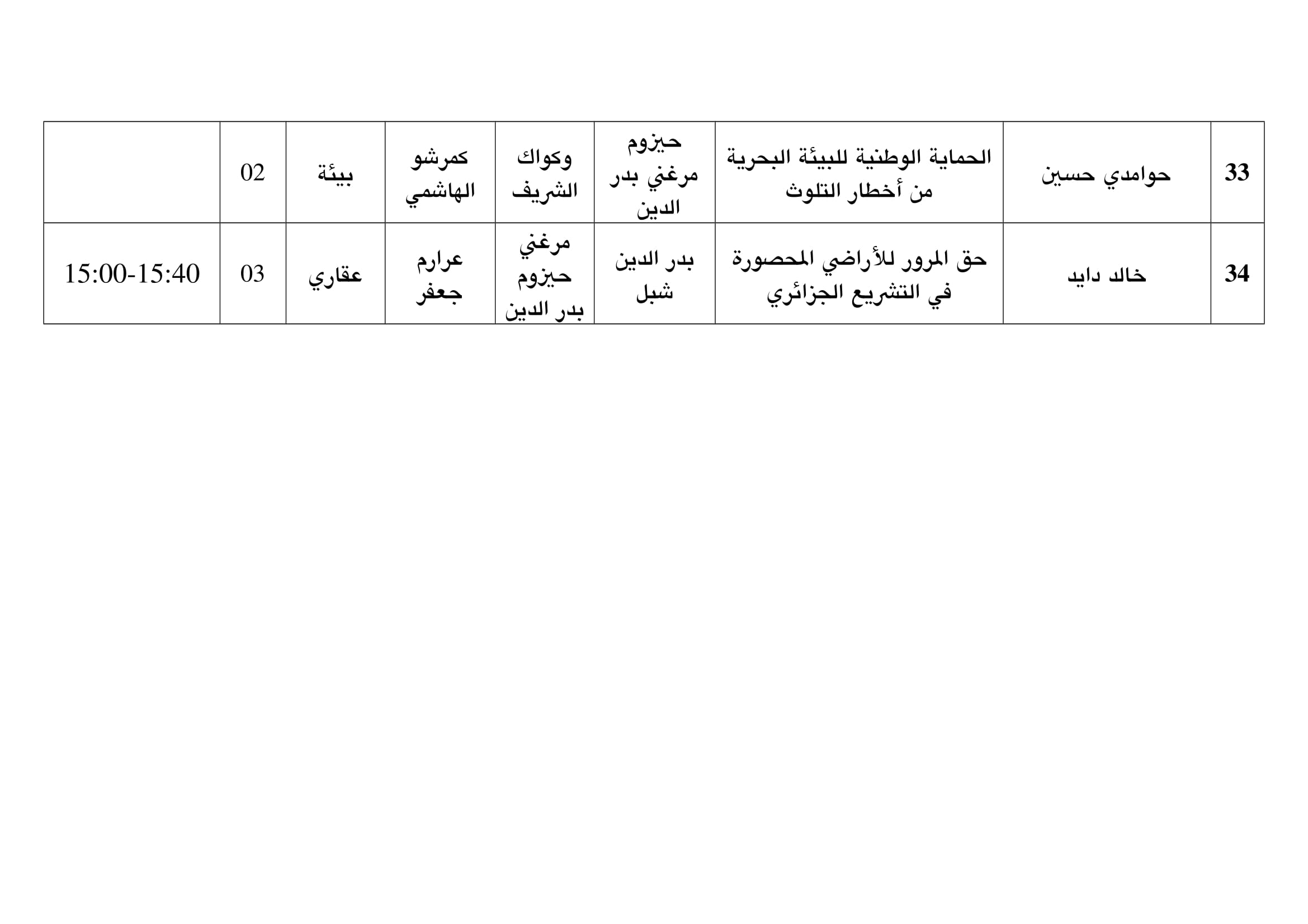 مواعيد مناقشات مذكرات الماستر الاحد-6