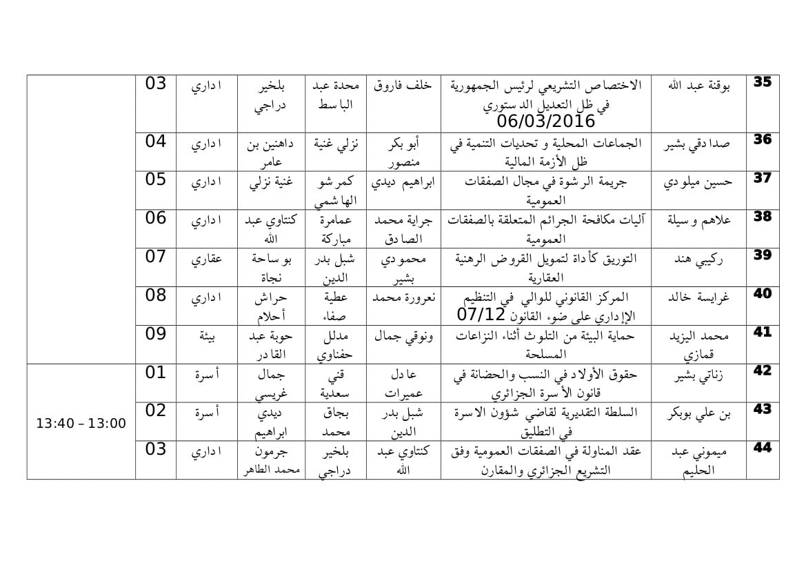 مواعيد مناقشة مذكرات الماستر mercredi4