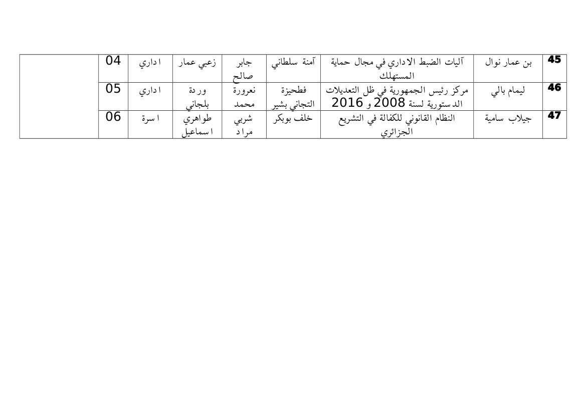 مواعيد مناقشة مذكرات الماستر mercredi5