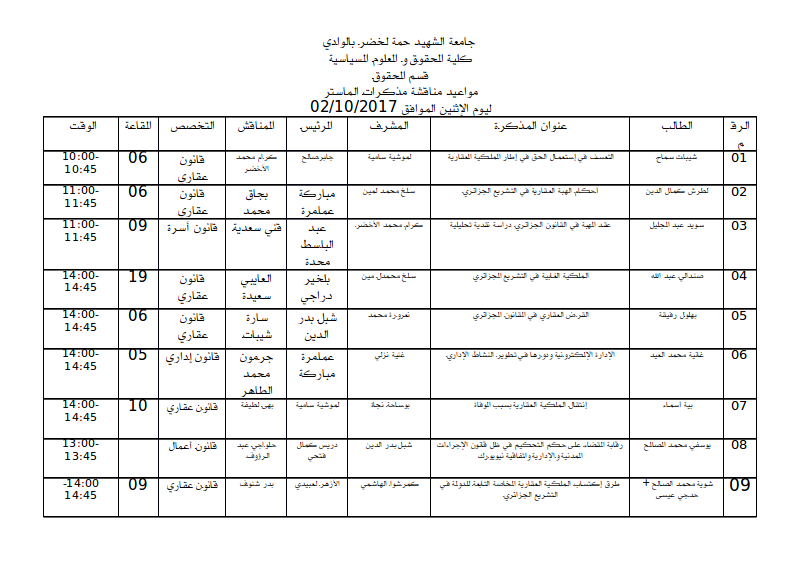 مواعيد مناقشة يومي الاثنين والثلاثاء0