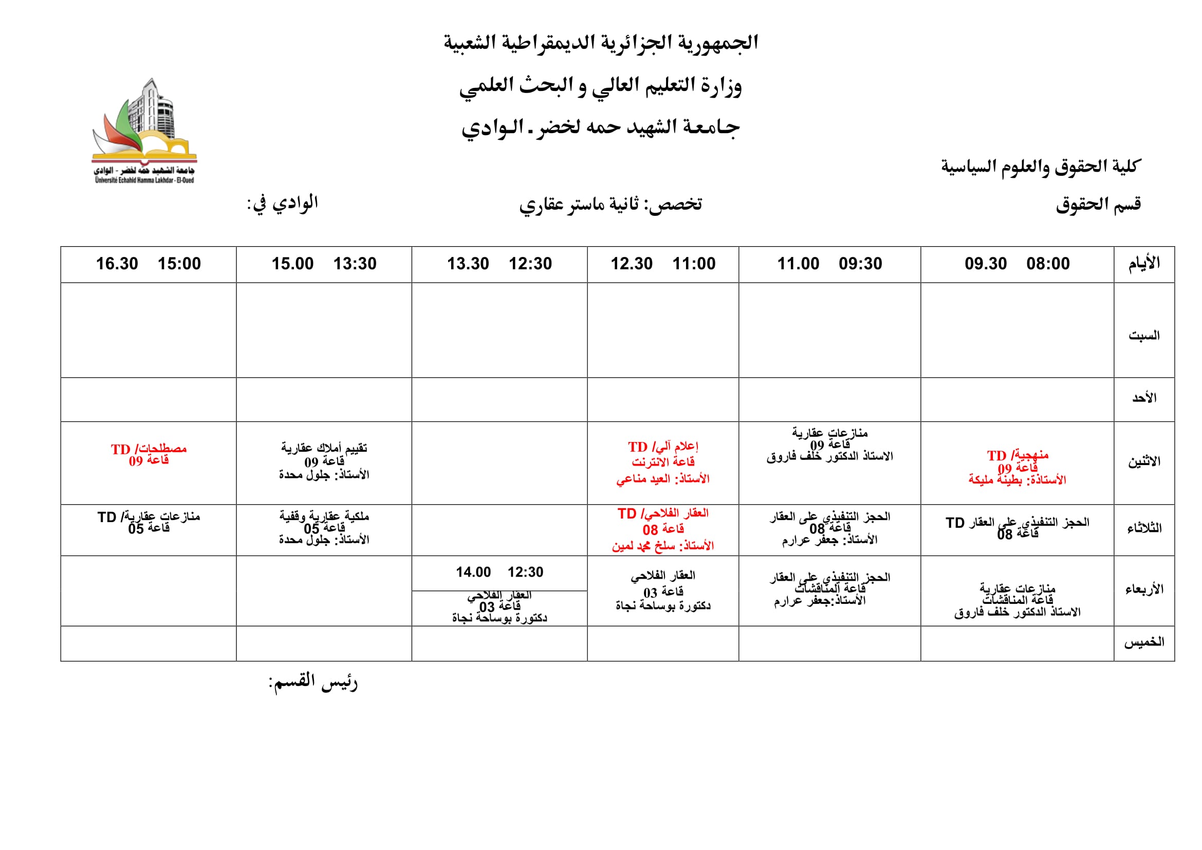 عقاري ماستر-2