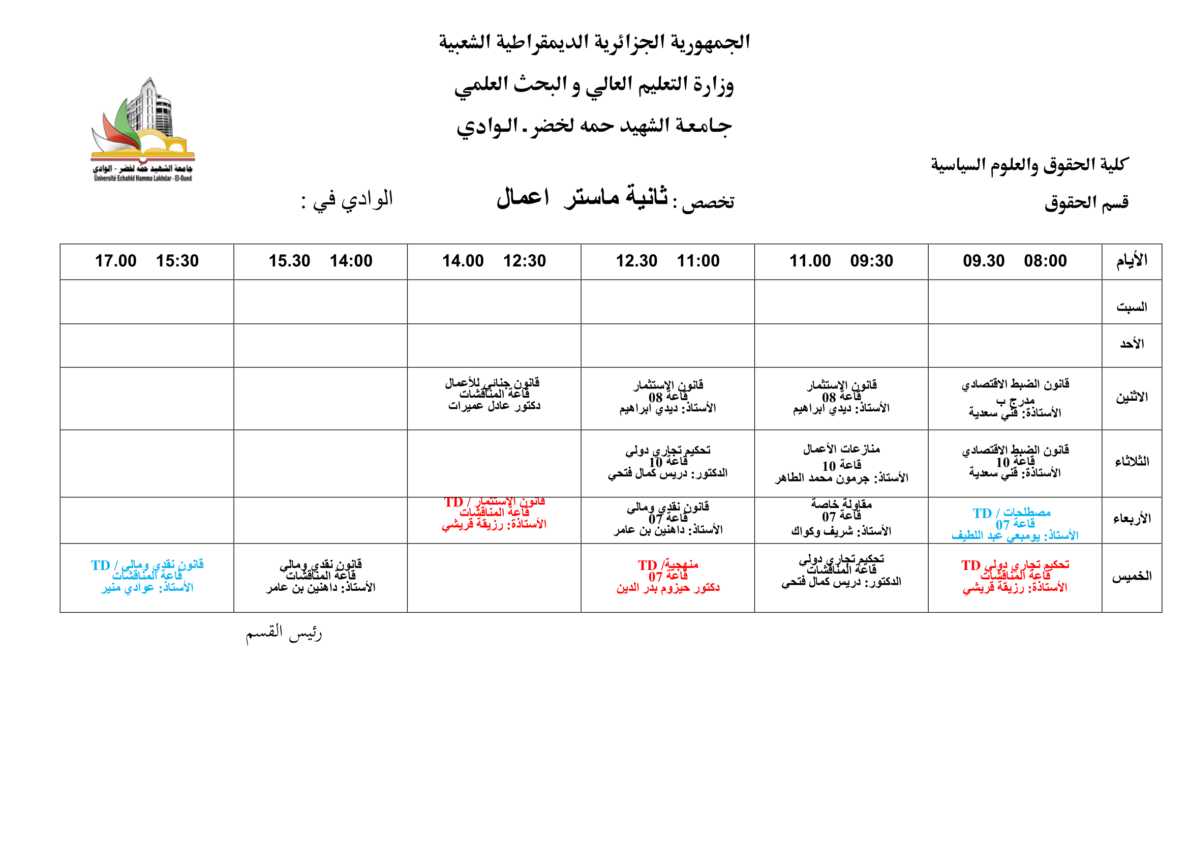 اعمال ماستر-2