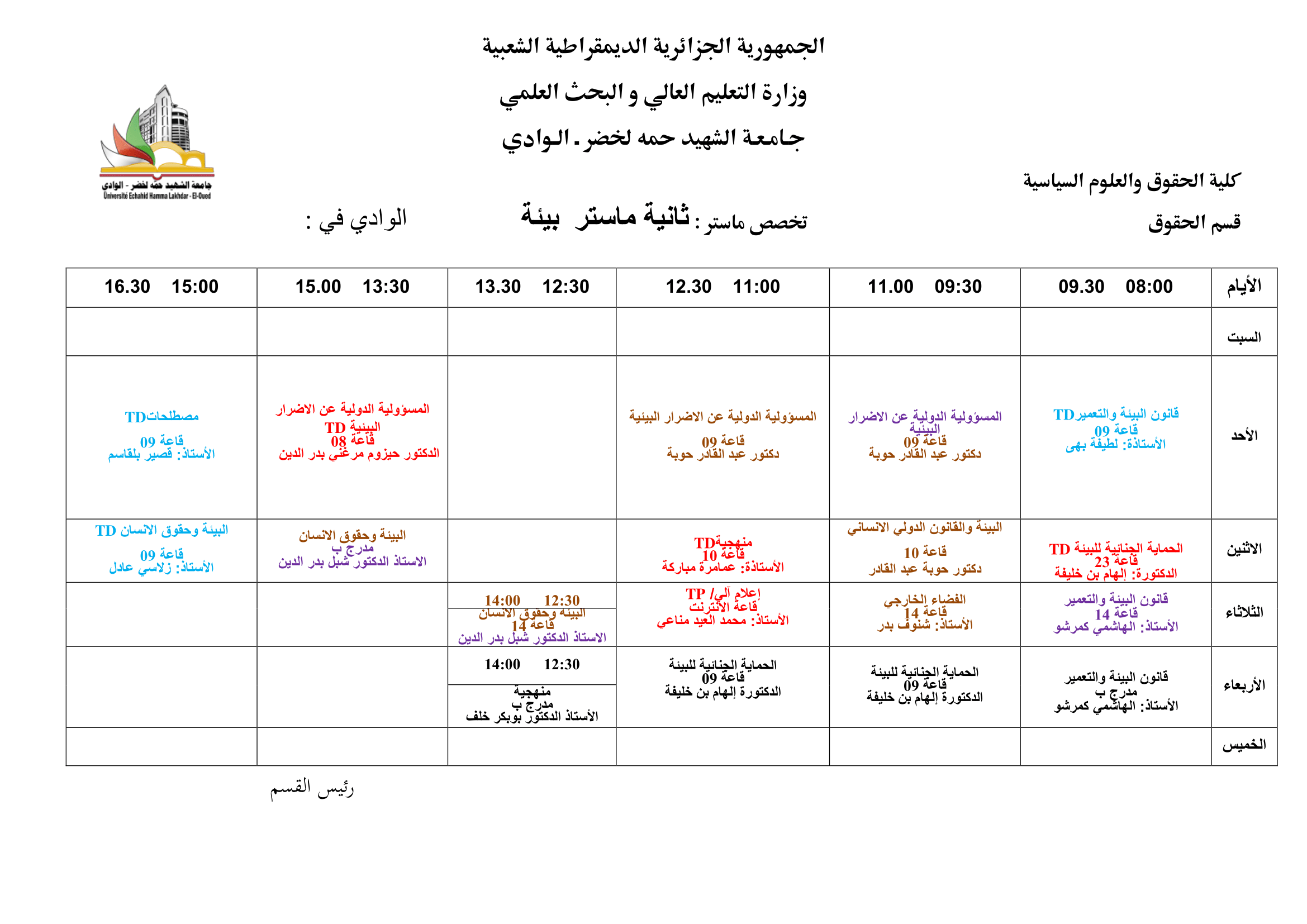 بيئة ماستر-1