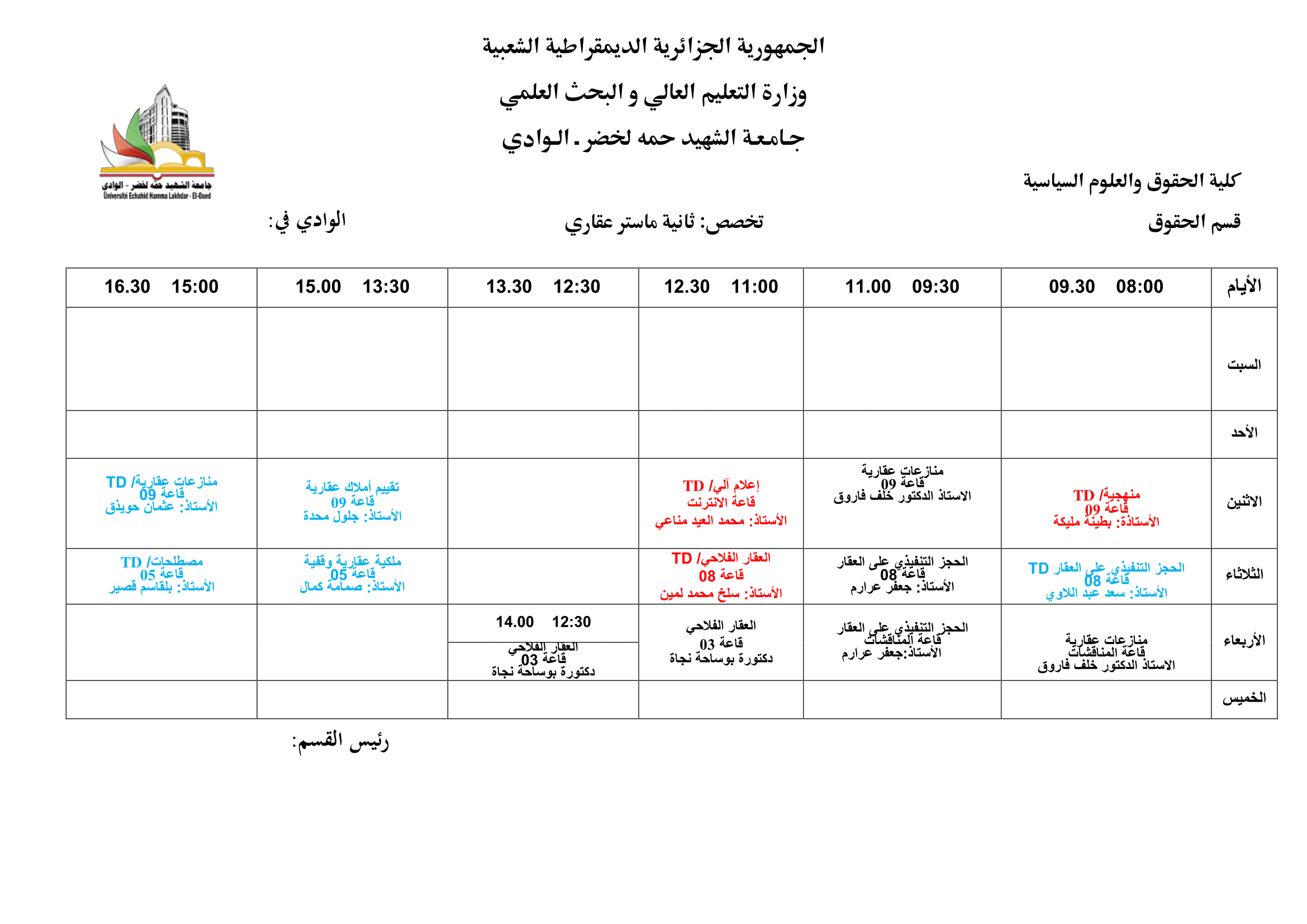 عقاري ماستر -2