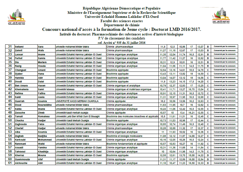 Pharmacochimie des substances actives d'intérêt biologique 1