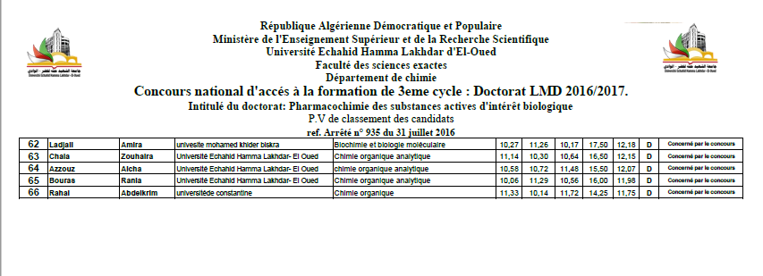 Pharmacochimie des substances actives d'intérêt biologique 2