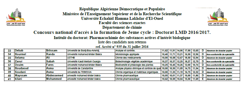 Pharmacochimie des substances actives d'intérêt biologique 4